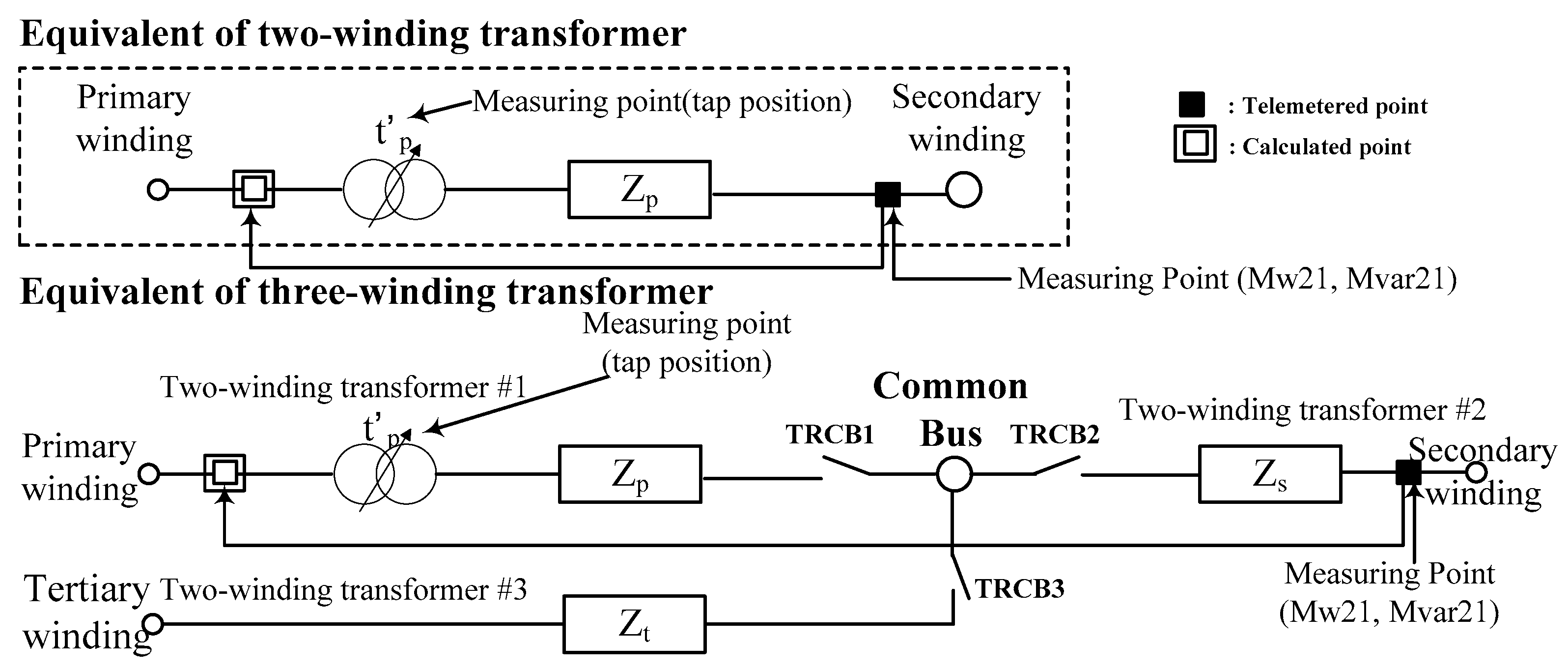 Energies 14 02301 g005