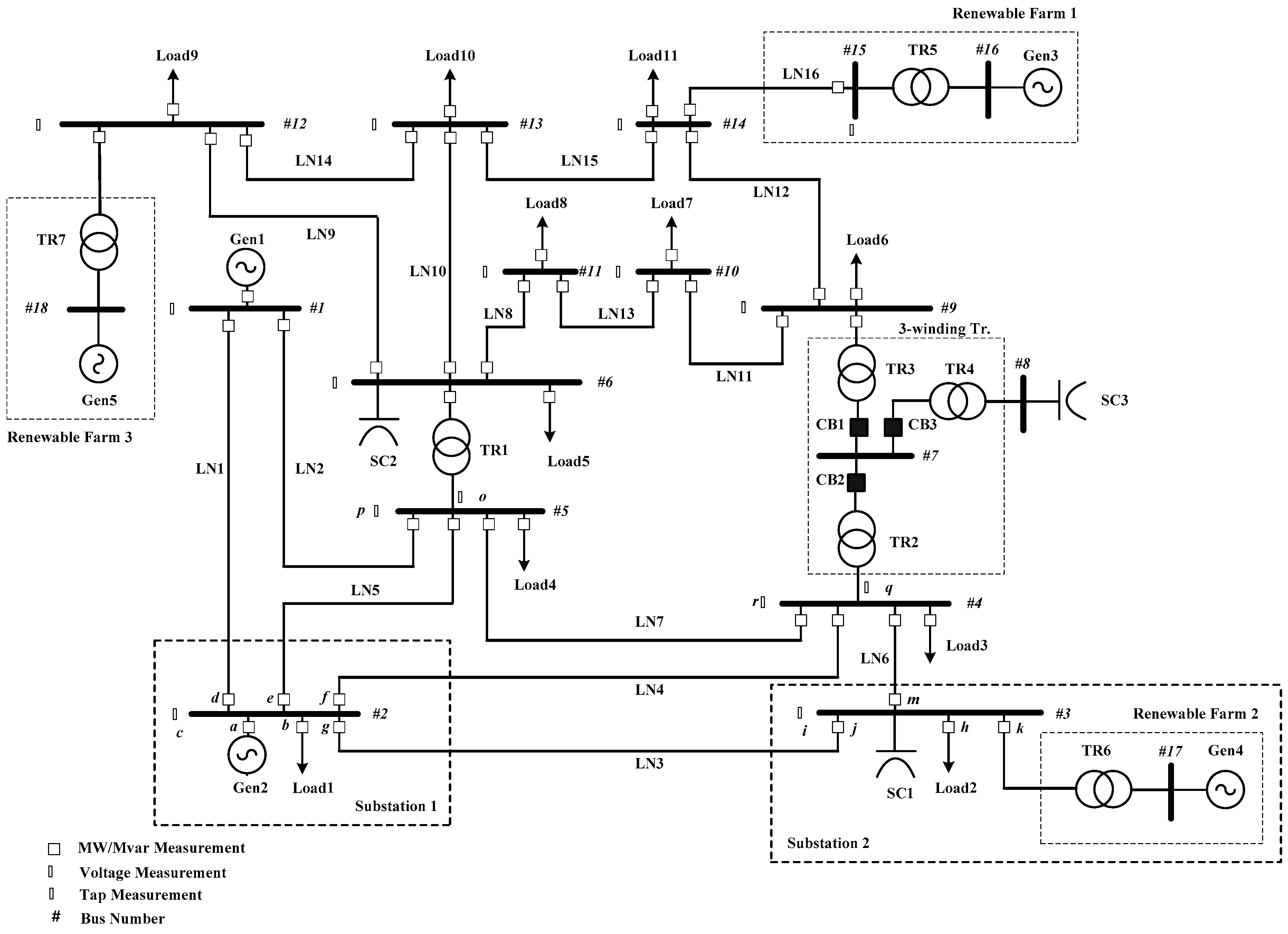 Energies 14 02301 g008