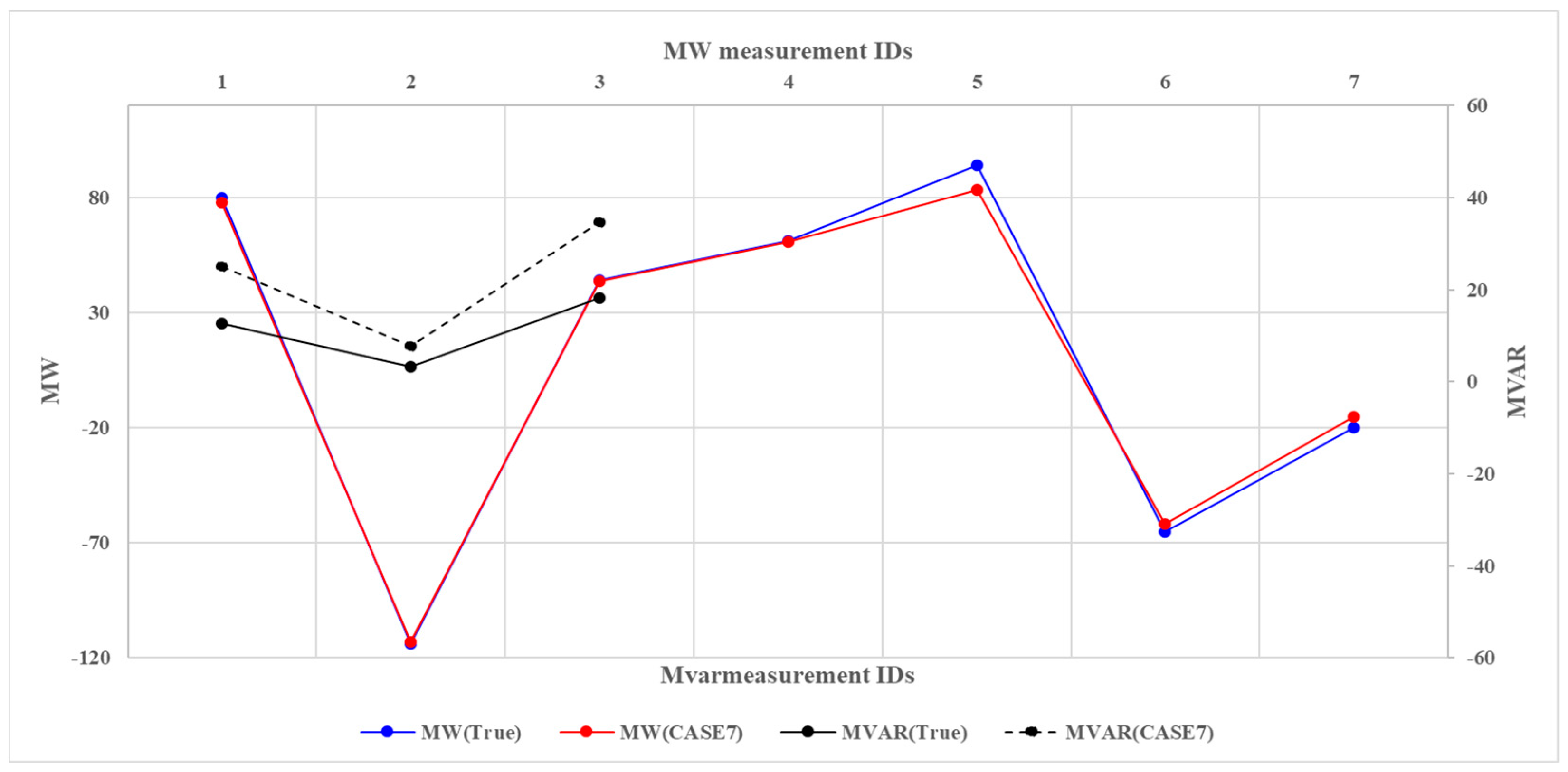 Energies 14 02301 g009
