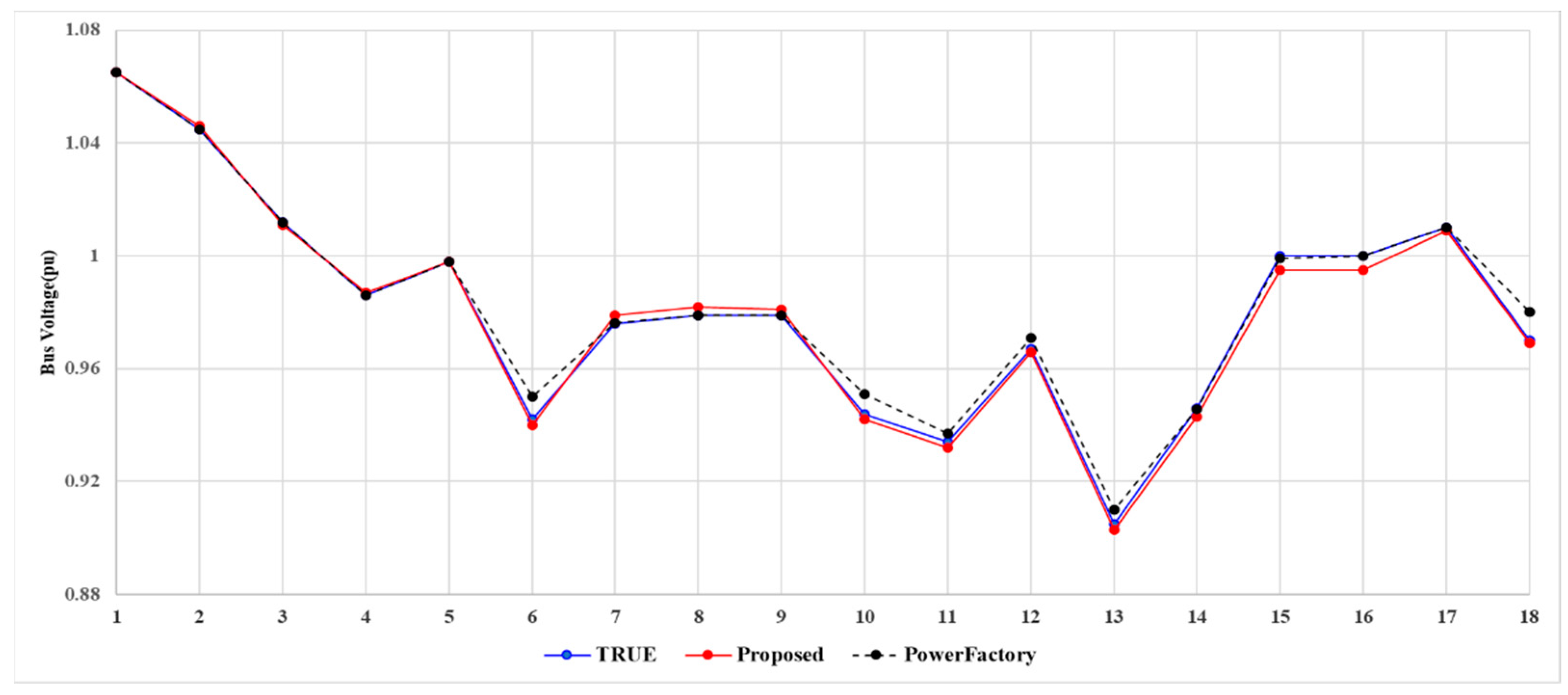 Energies 14 02301 g010