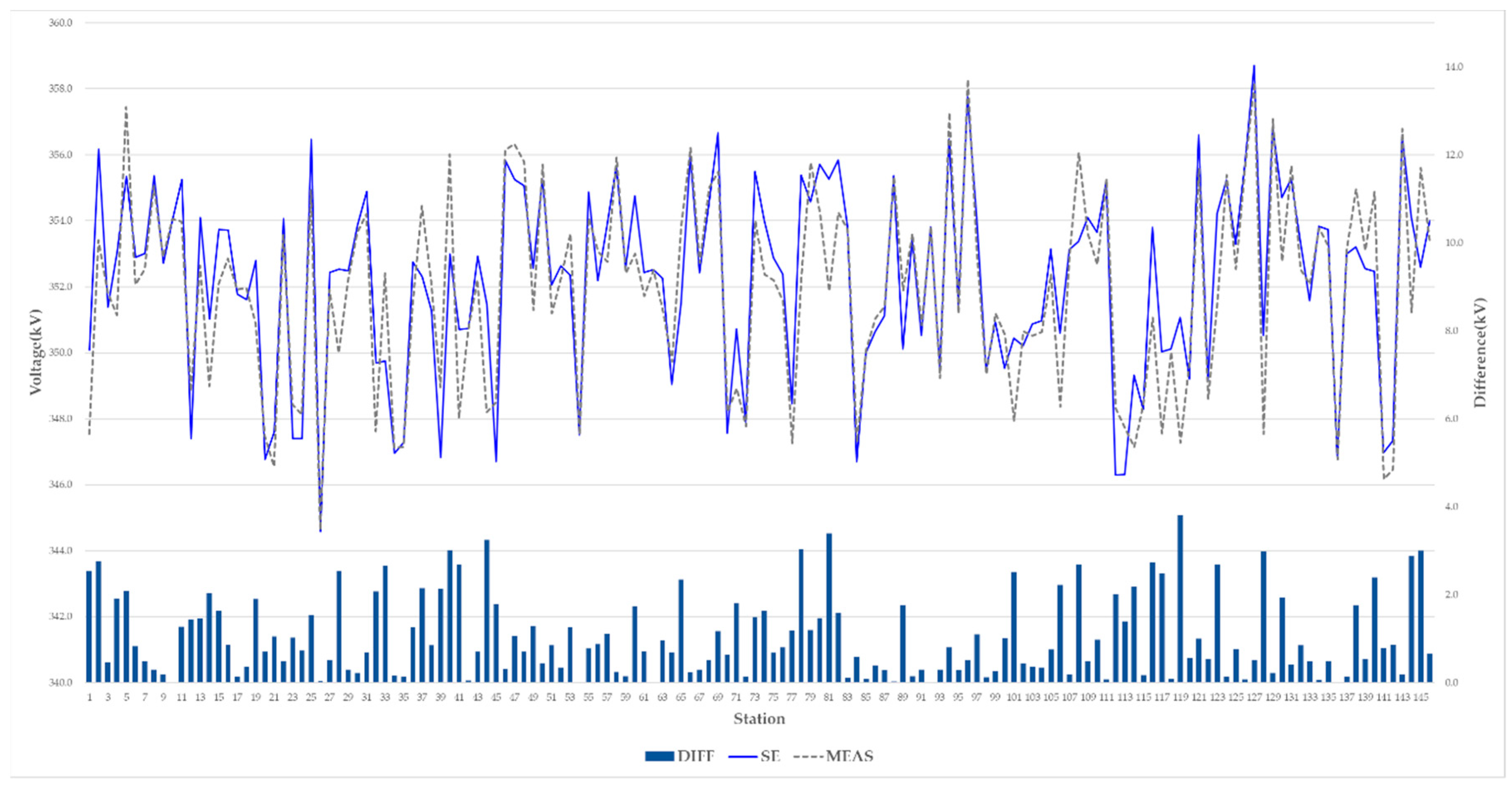 Energies 14 02301 g011