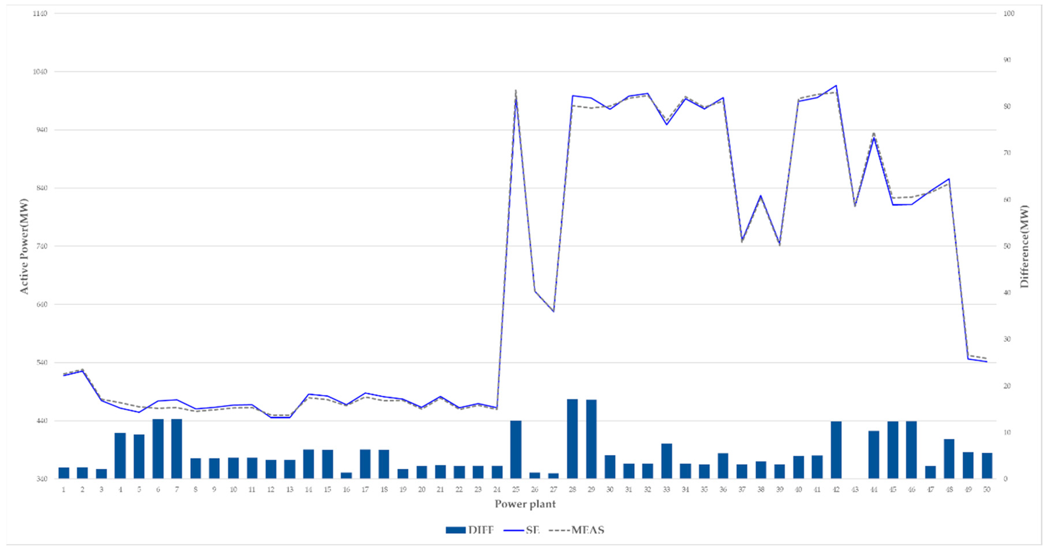 Energies 14 02301 g012