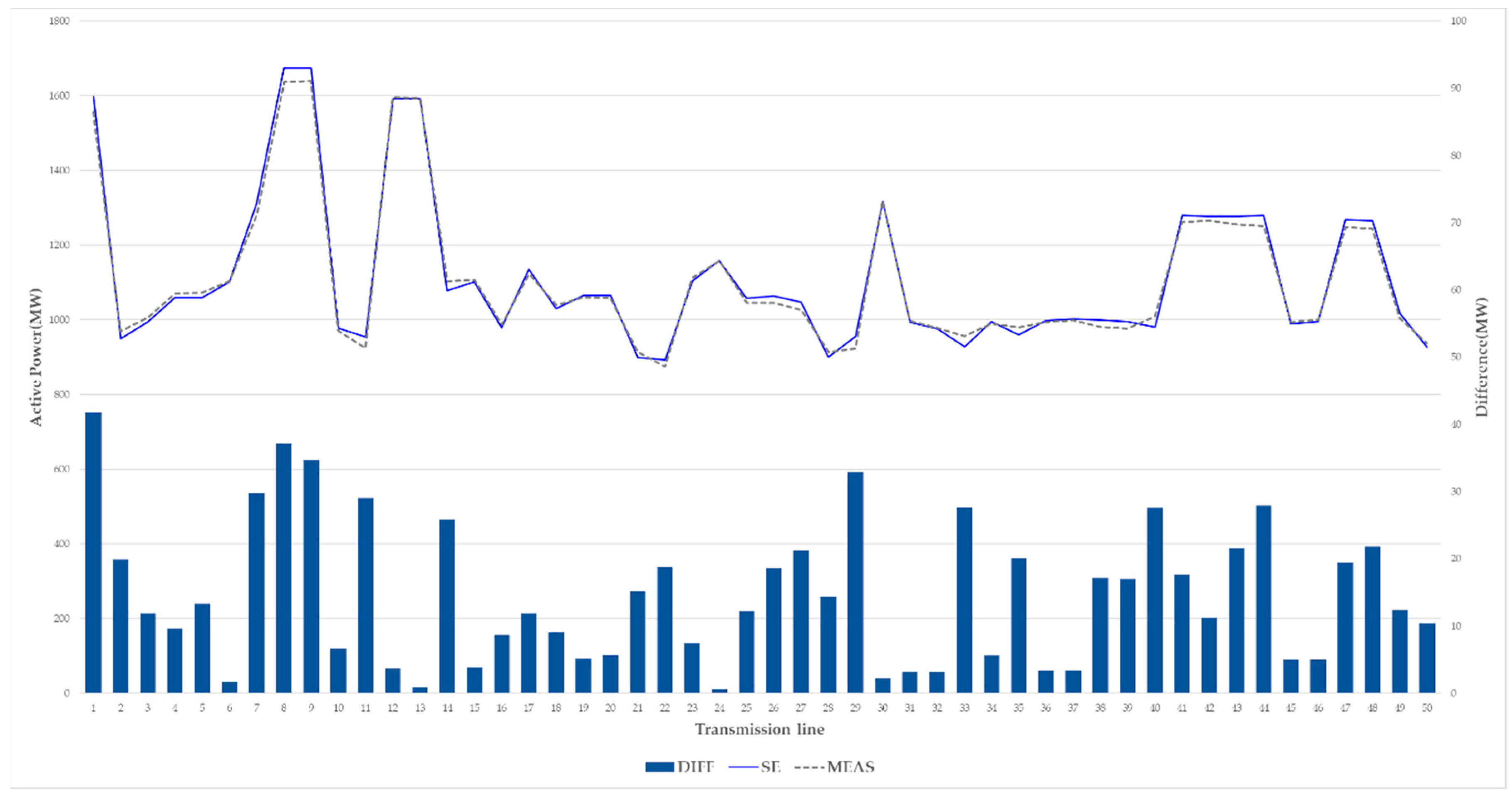 Energies 14 02301 g013