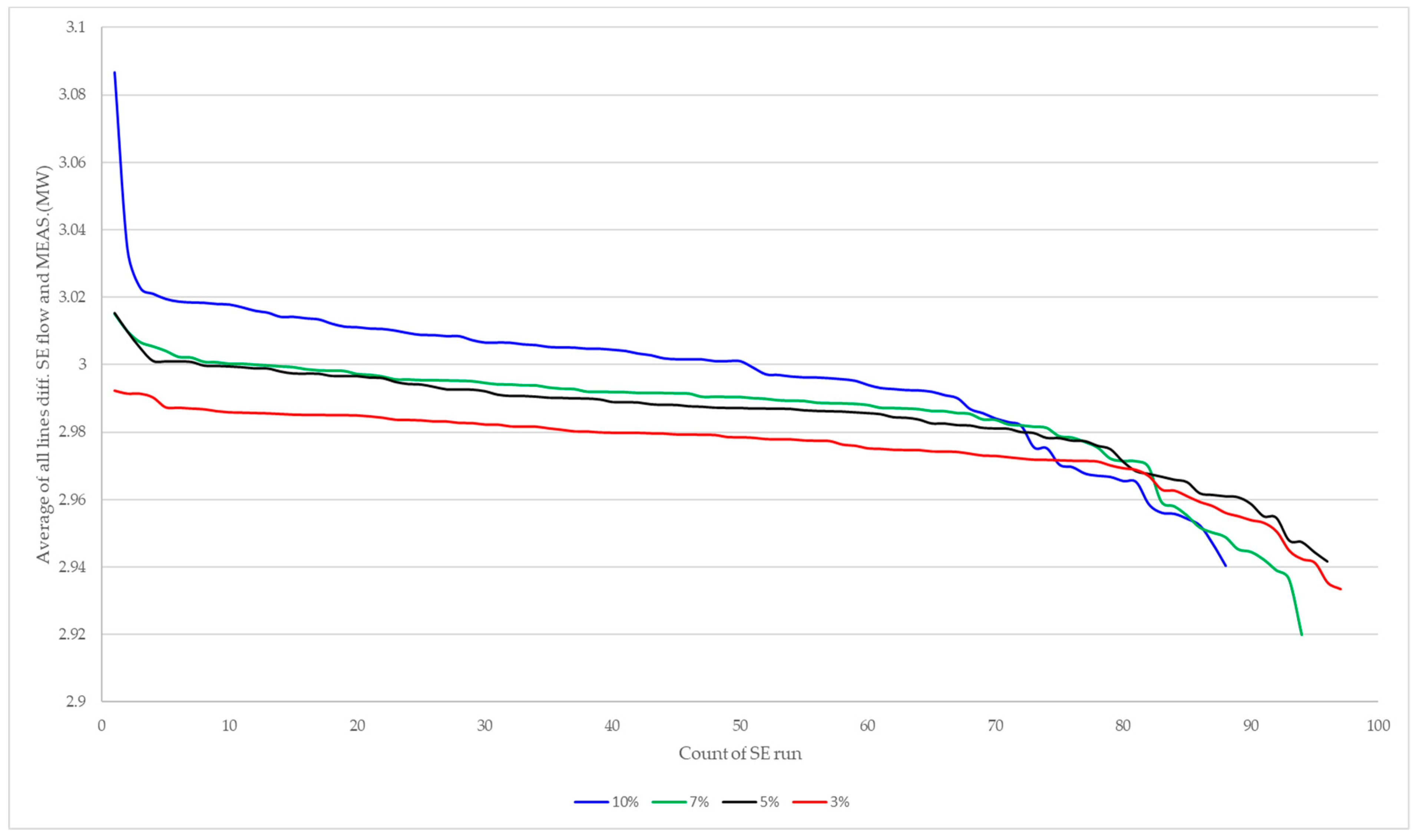 Energies 14 02301 g014