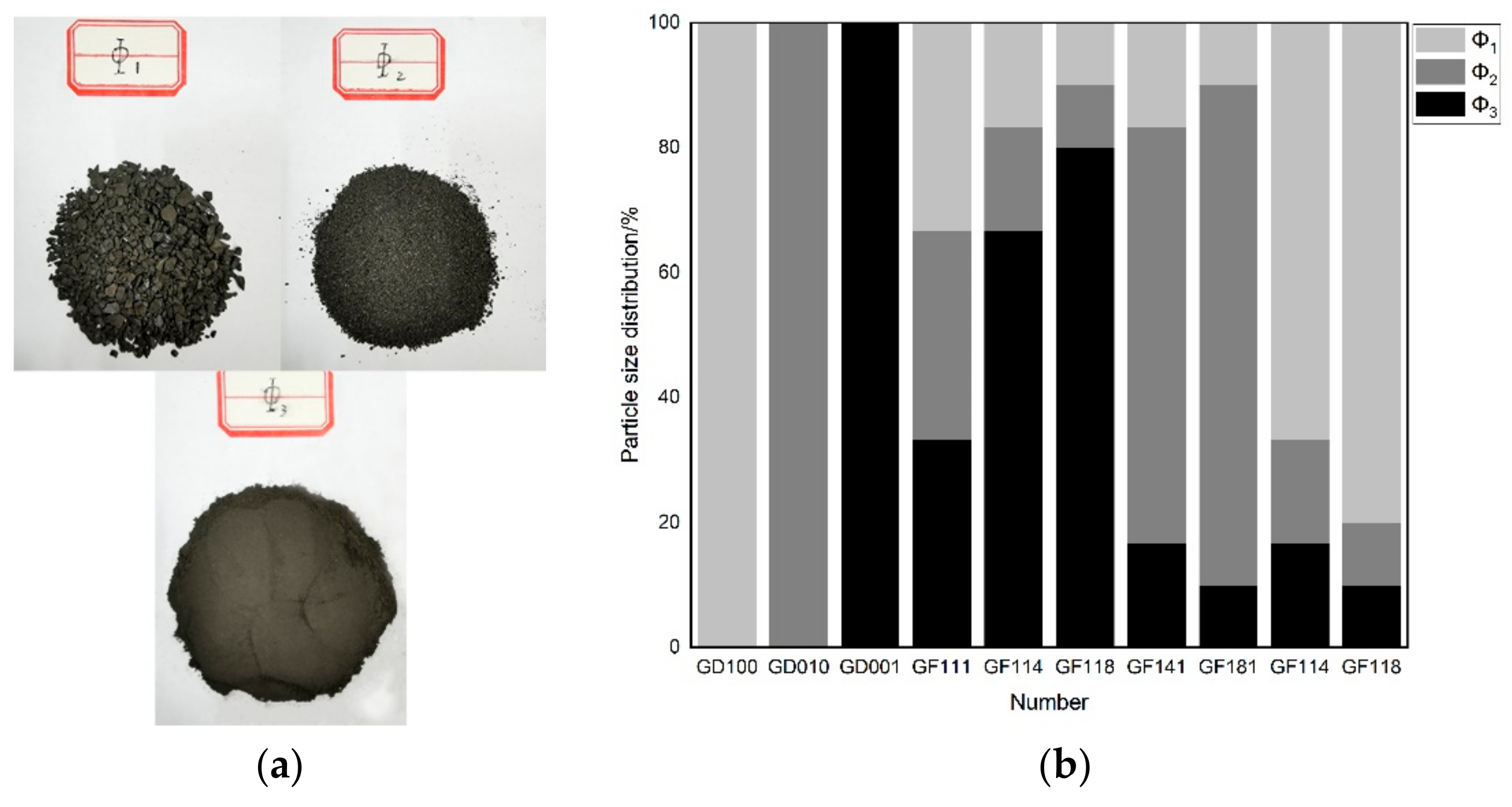 Energies 14 02303 g002