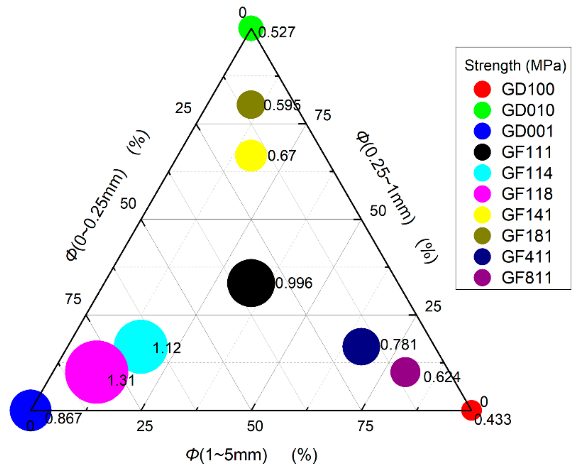 Energies 14 02303 g005