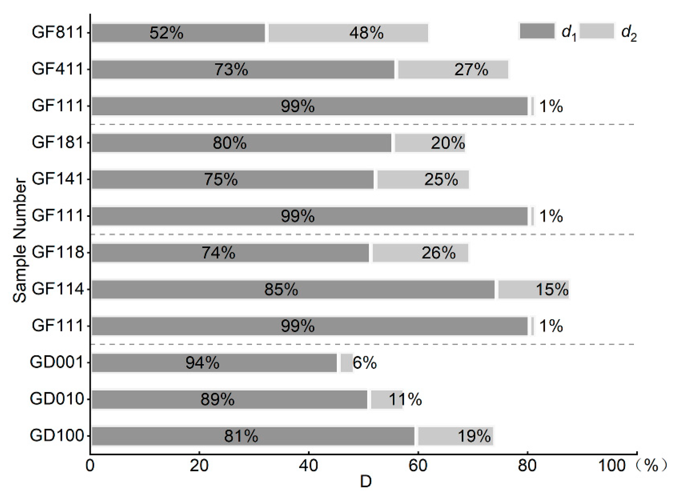 Energies 14 02303 g008