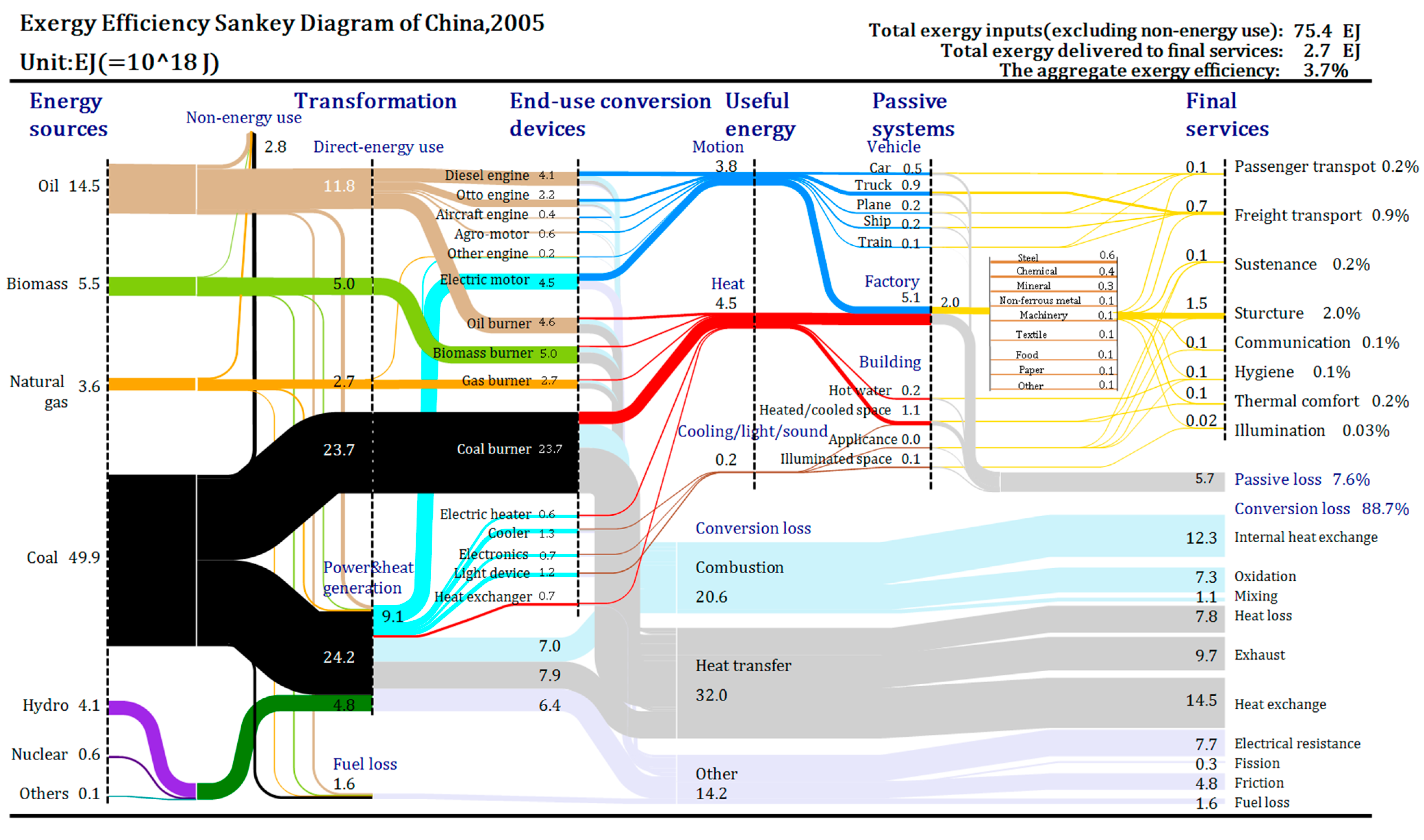 Energies 14 02304 g005 Energies 14 02304 g005