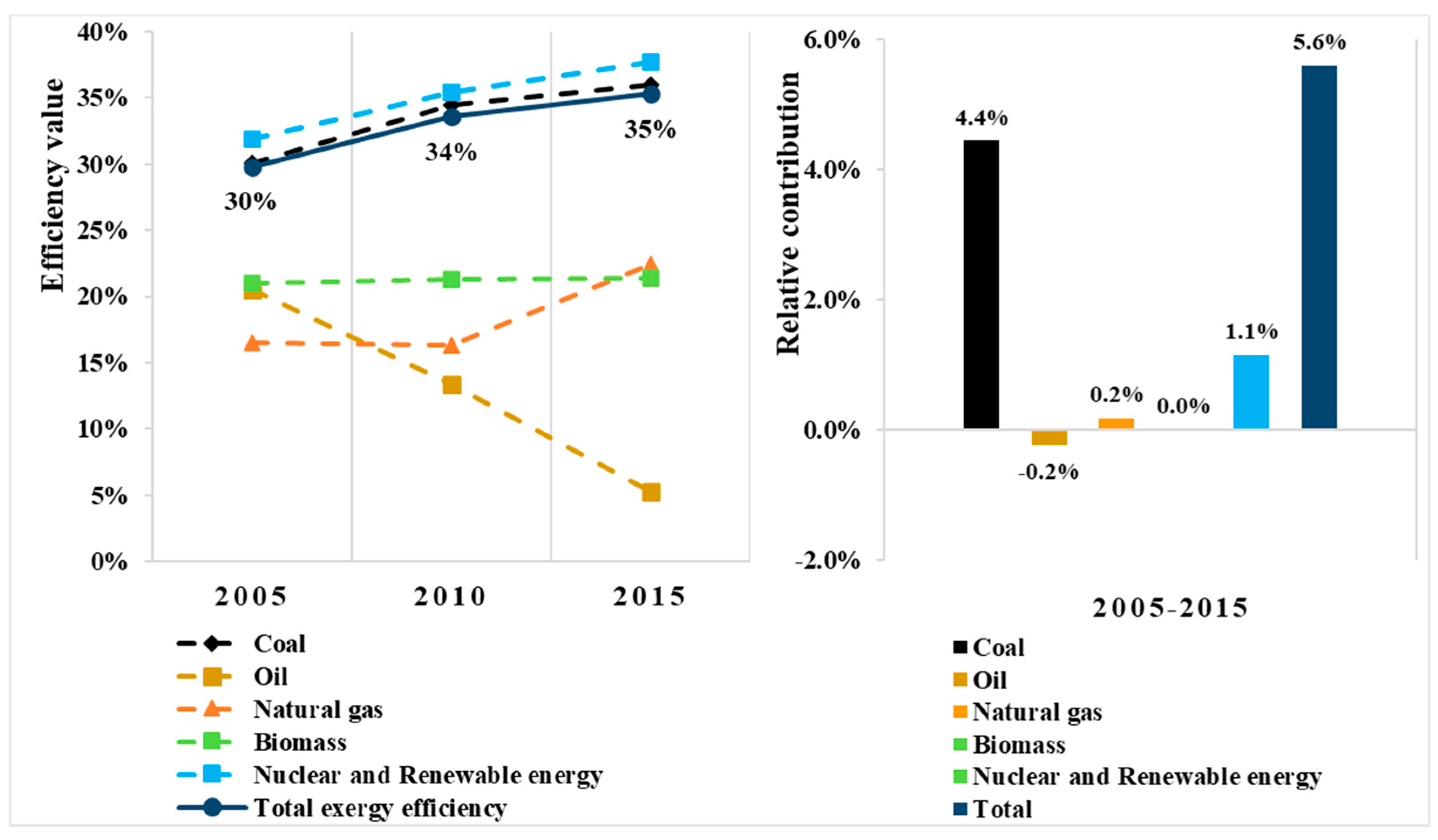 Energies 14 02304 g009 Energies 14 02304 g009