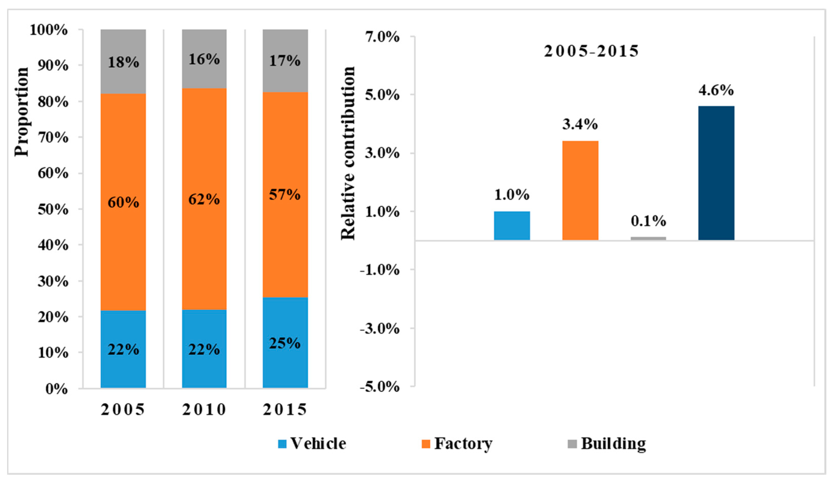 Energies 14 02304 g011 Energies 14 02304 g011