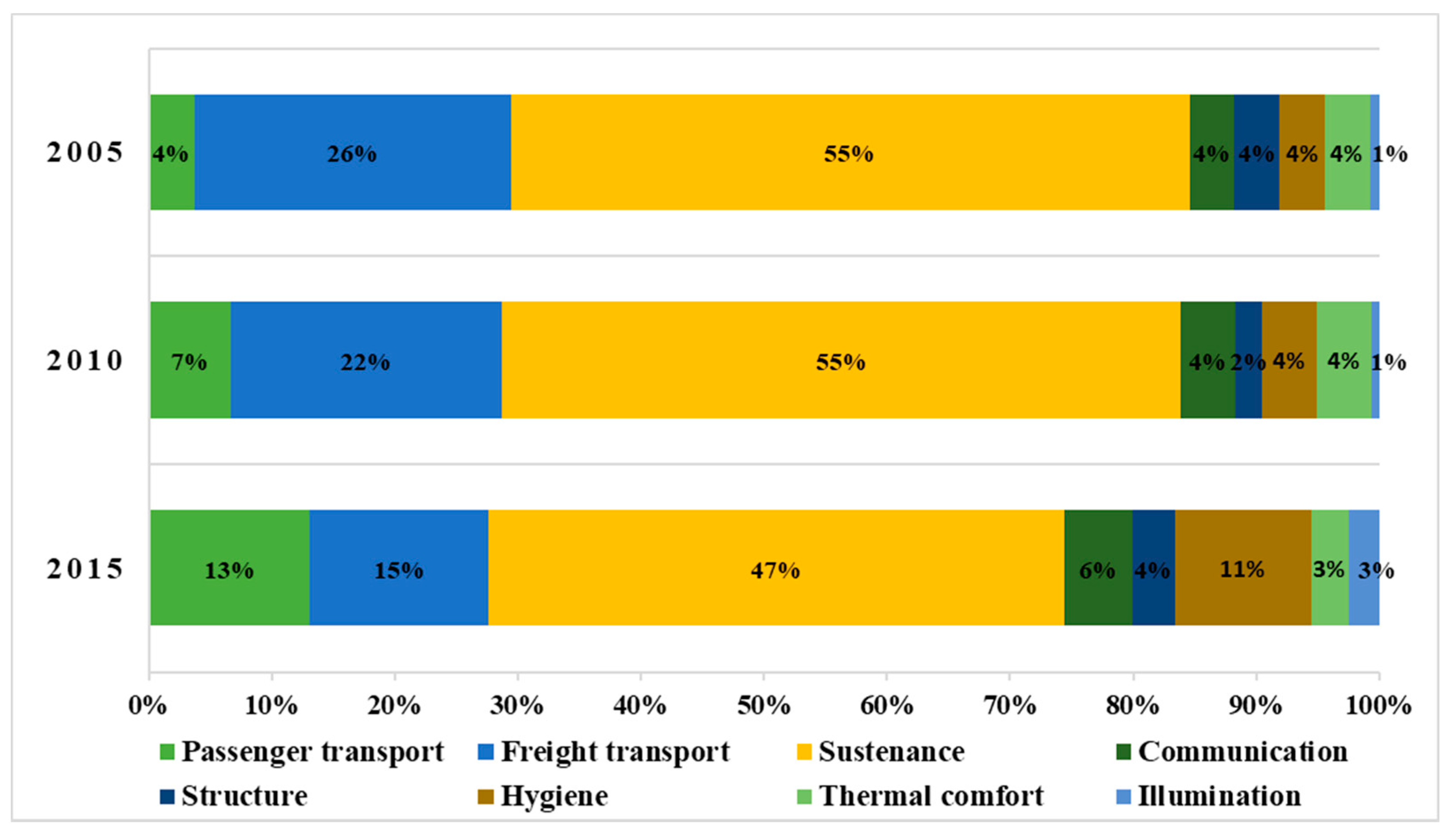 Energies 14 02304 g012 Energies 14 02304 g012