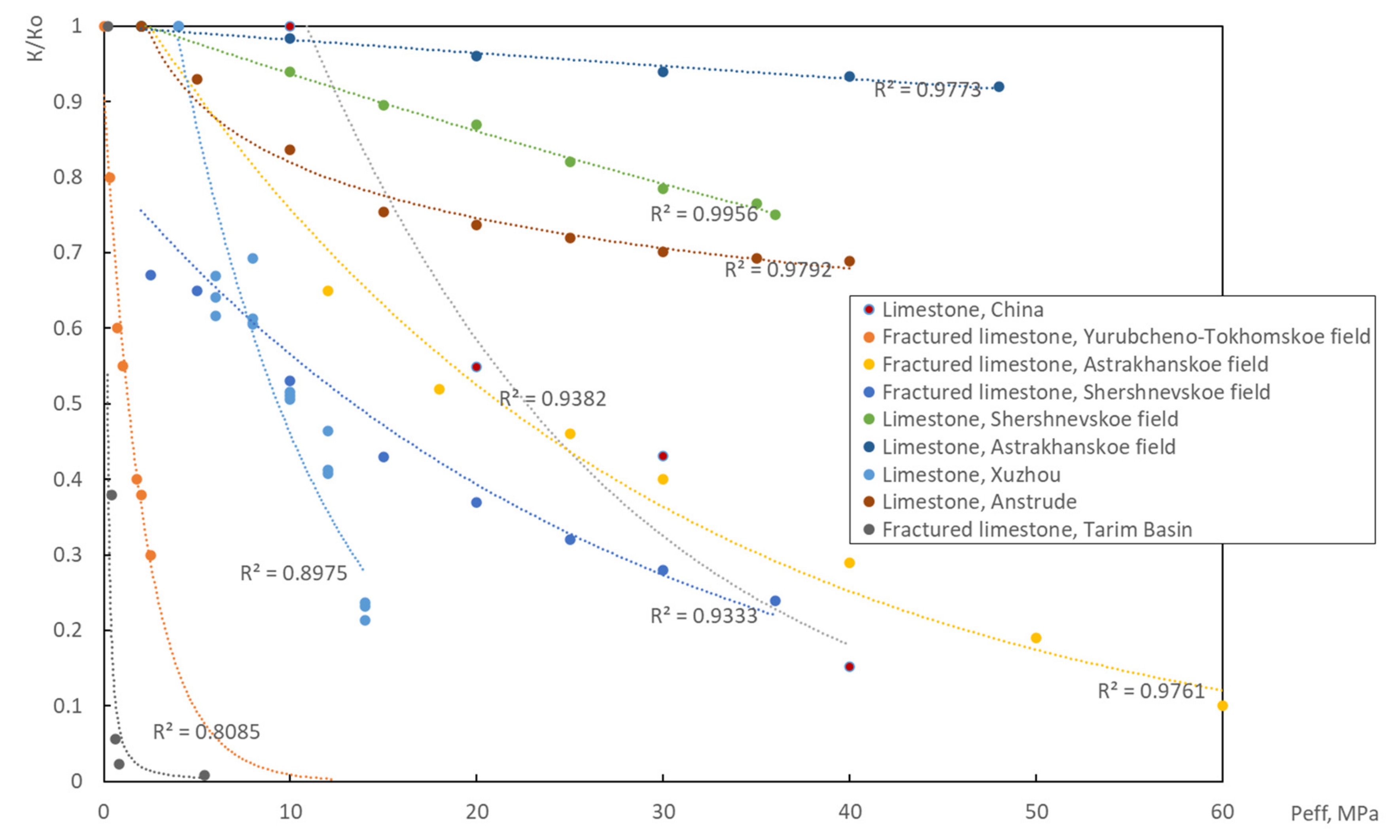 Energies 14 02306 g002 Energies 14 02306 g002