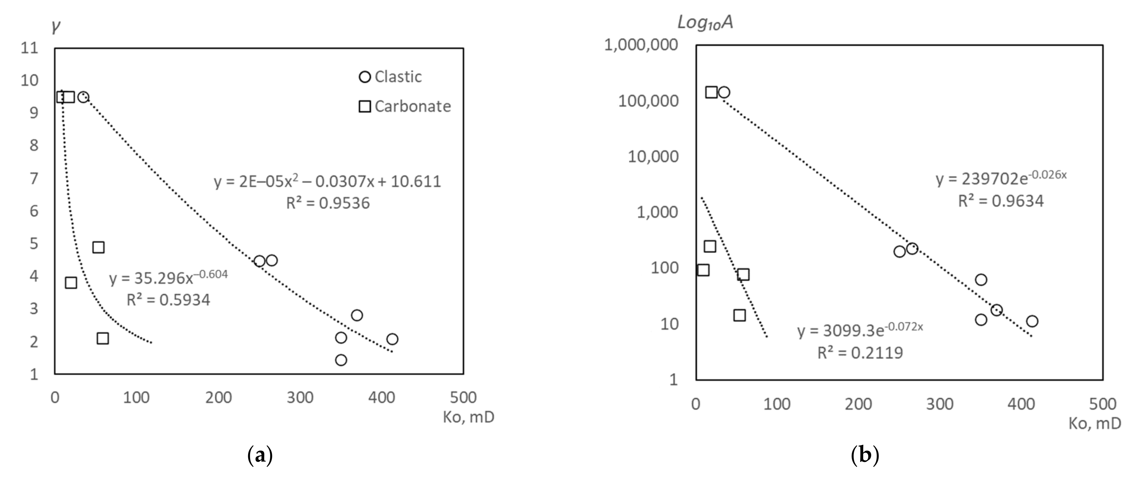 Energies 14 02306 g007a Energies 14 02306 g007a