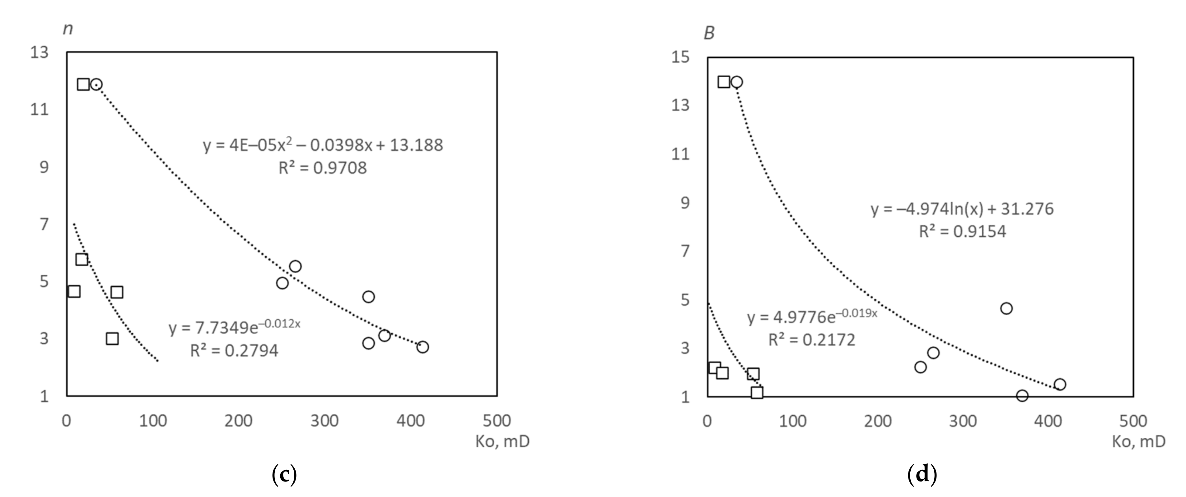 Energies 14 02306 g007b Energies 14 02306 g007b
