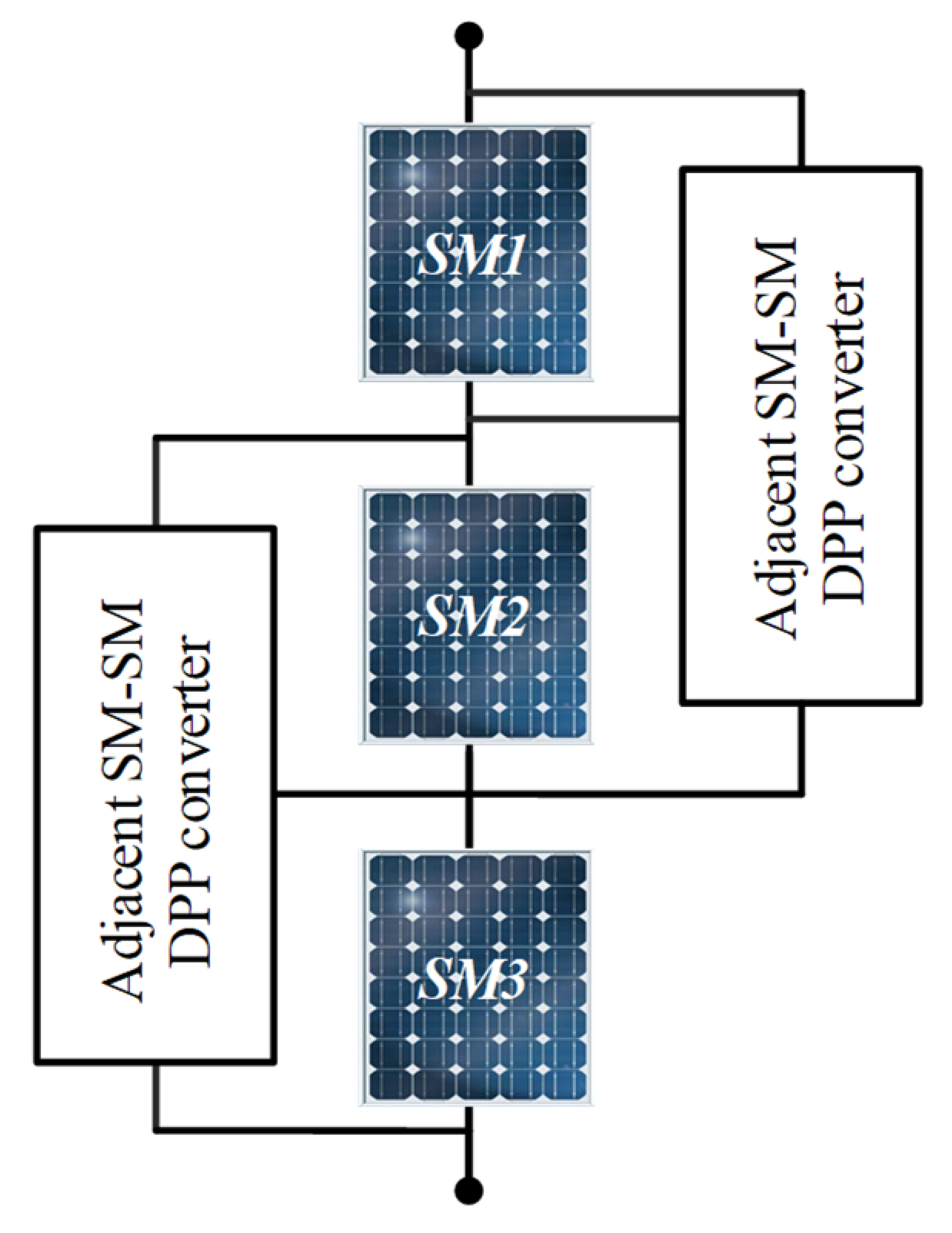 Energies 14 02308 g003 Energies 14 02308 g003