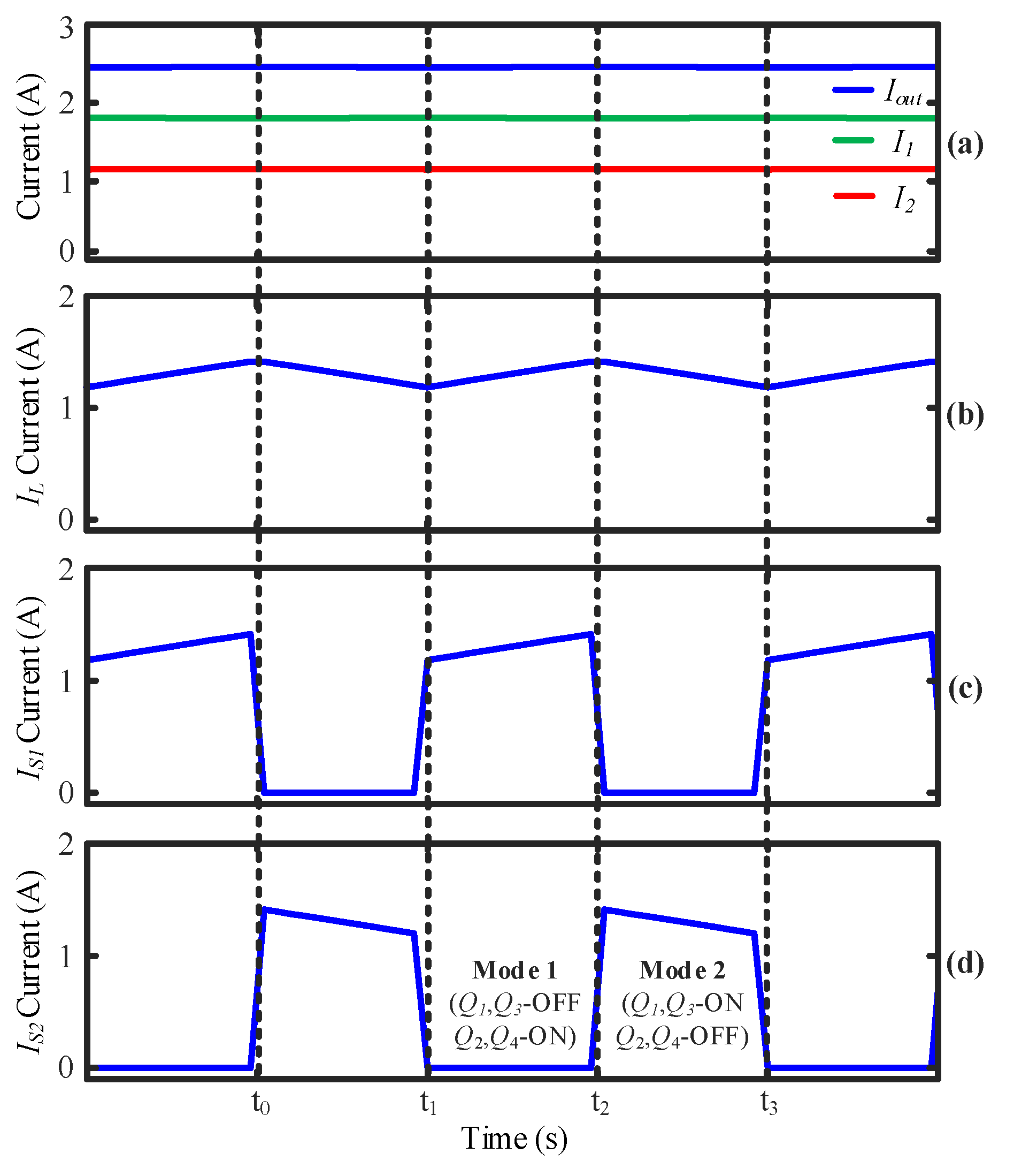 Energies 14 02308 g008 Energies 14 02308 g008