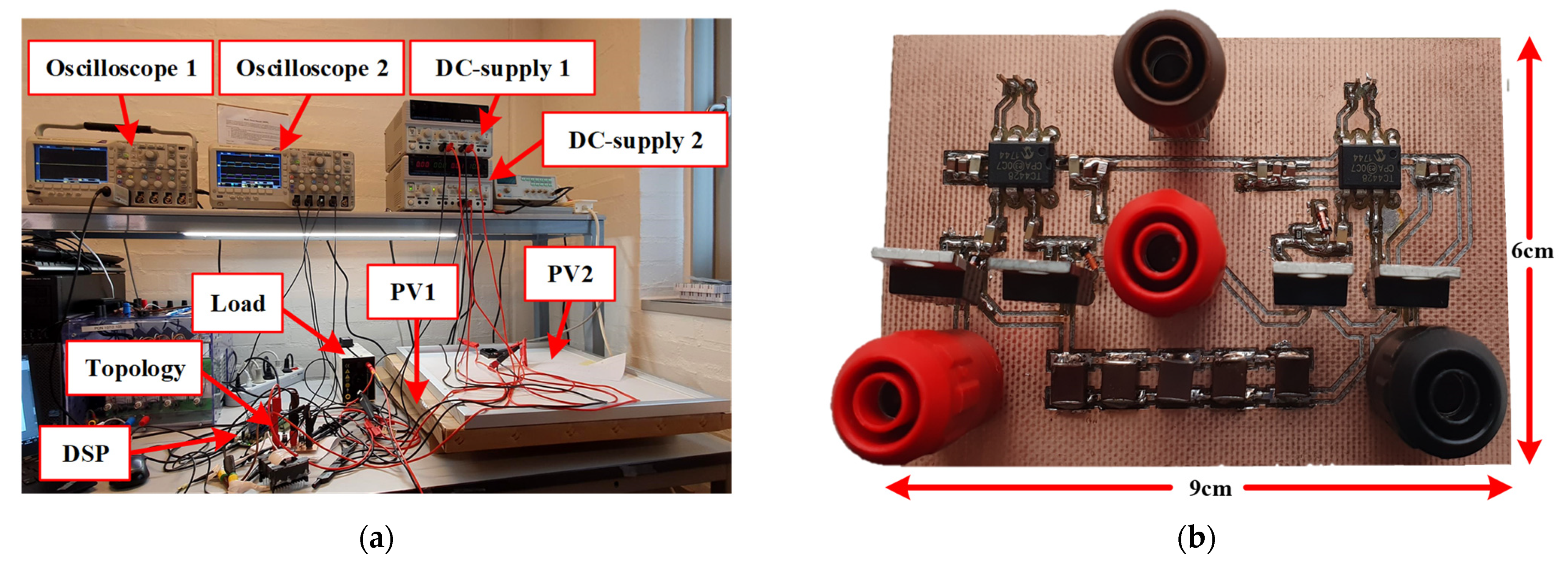 Energies 14 02308 g011 Energies 14 02308 g011