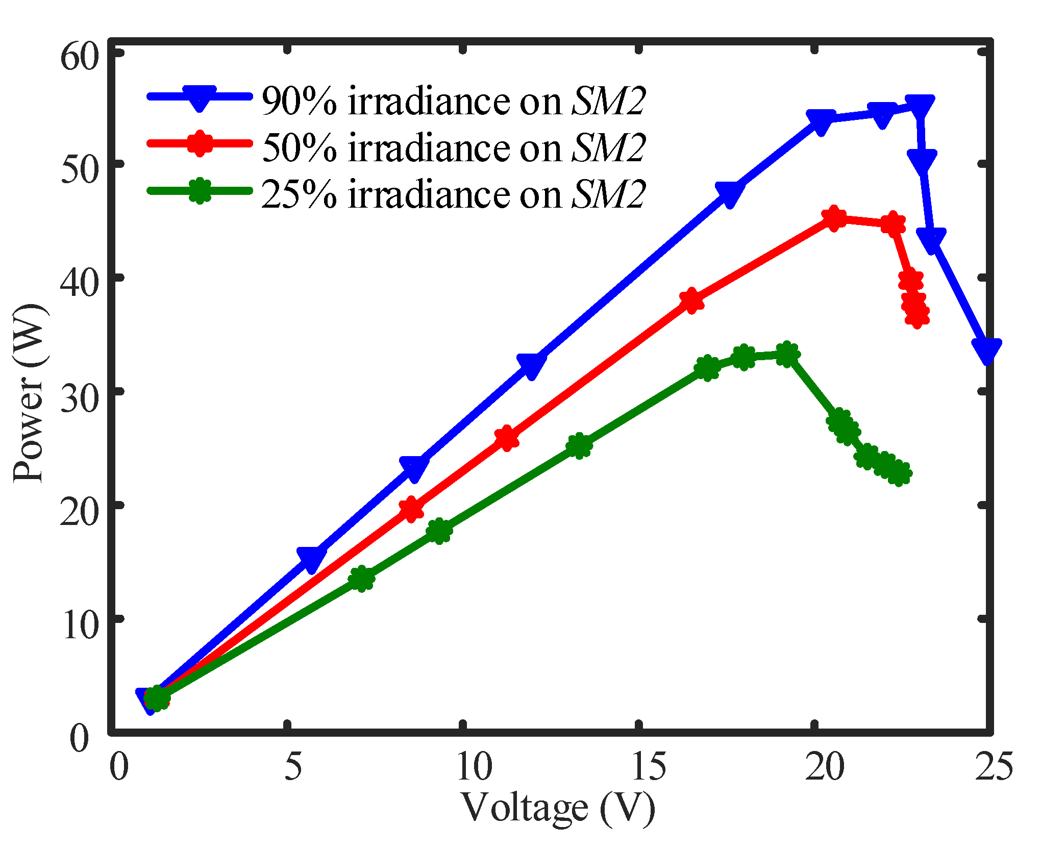 Energies 14 02308 g013 Energies 14 02308 g013