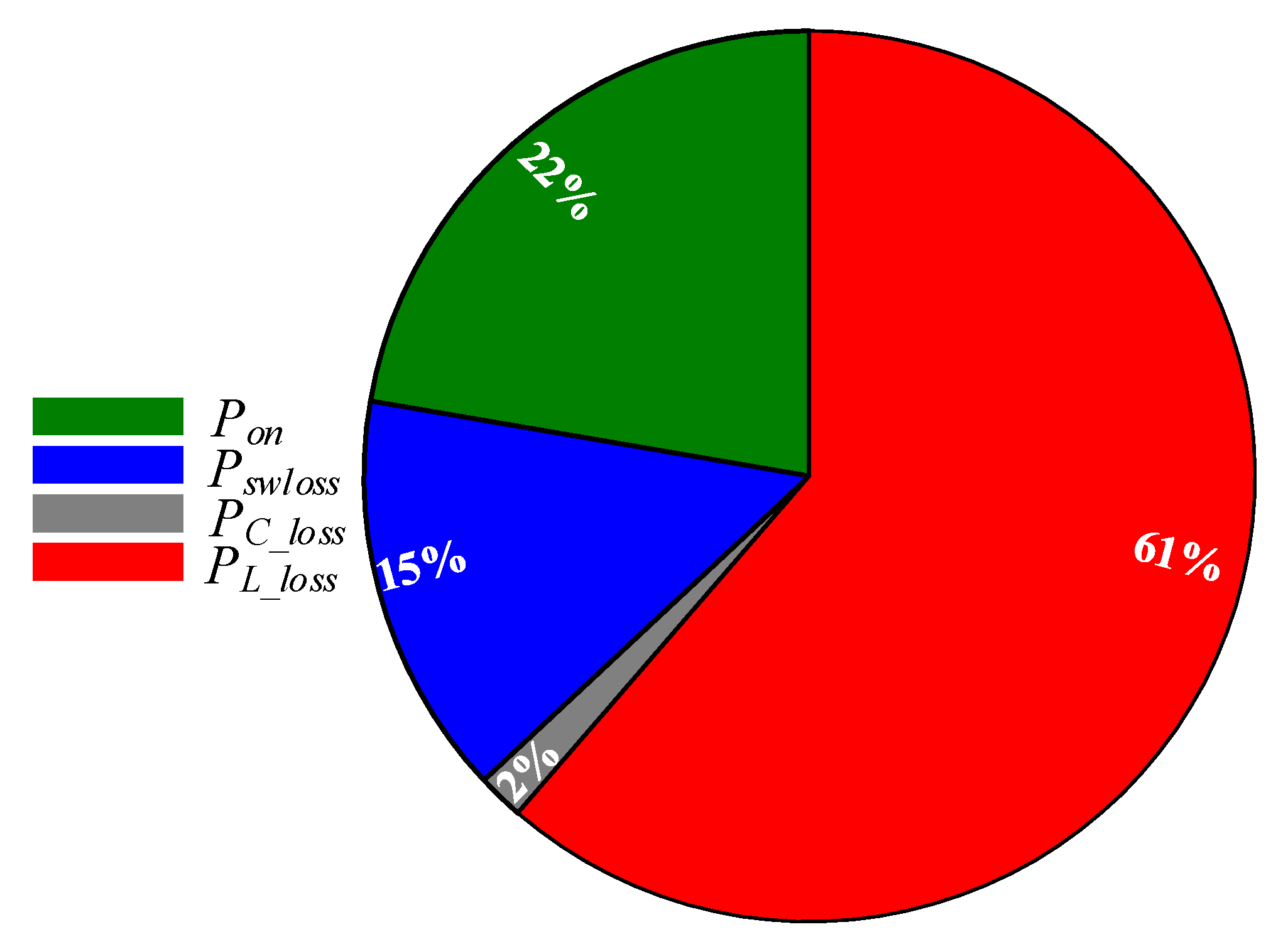 Energies 14 02308 g014 Energies 14 02308 g014