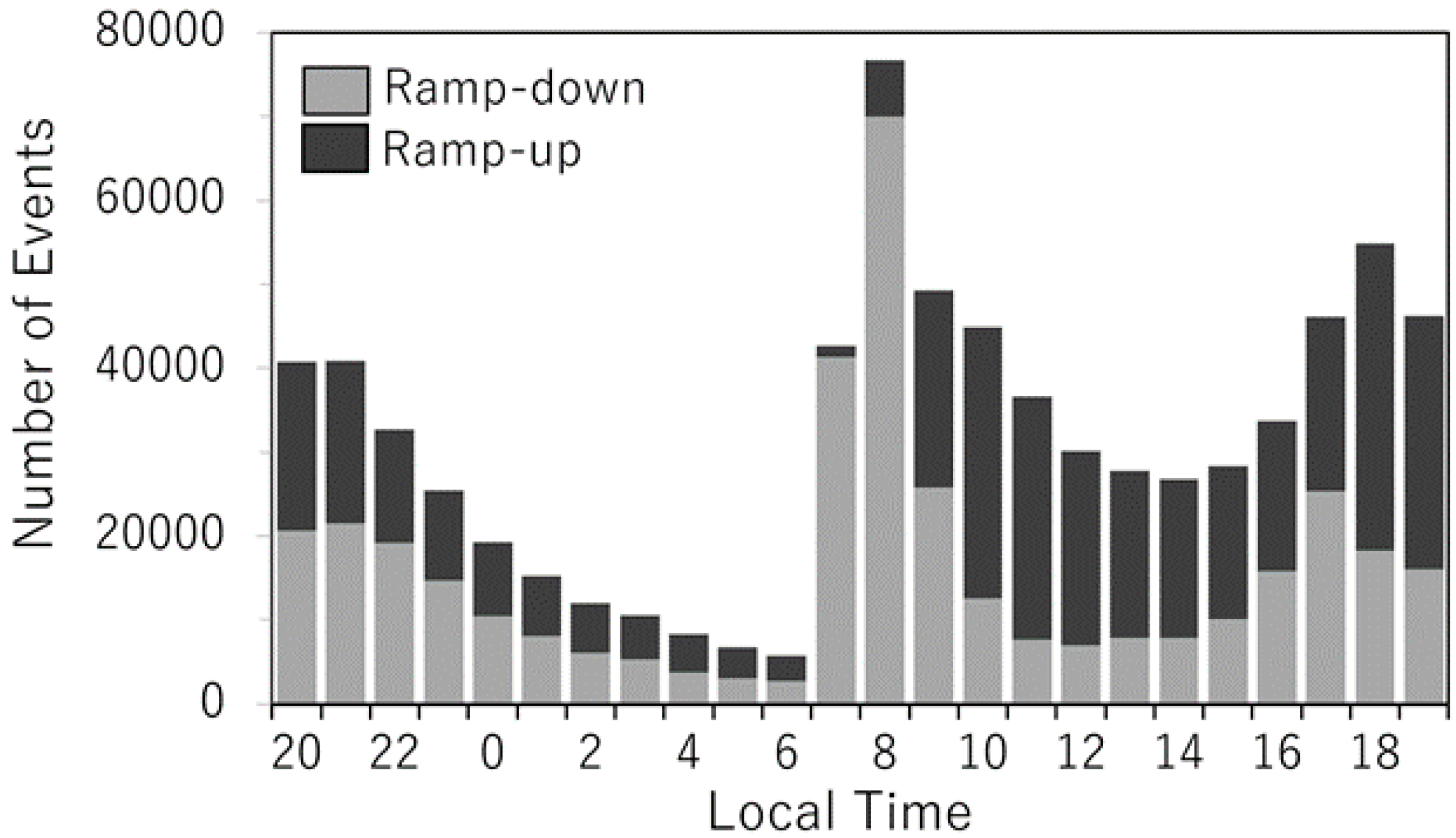 Energies 14 02310 g009 Energies 14 02310 g009