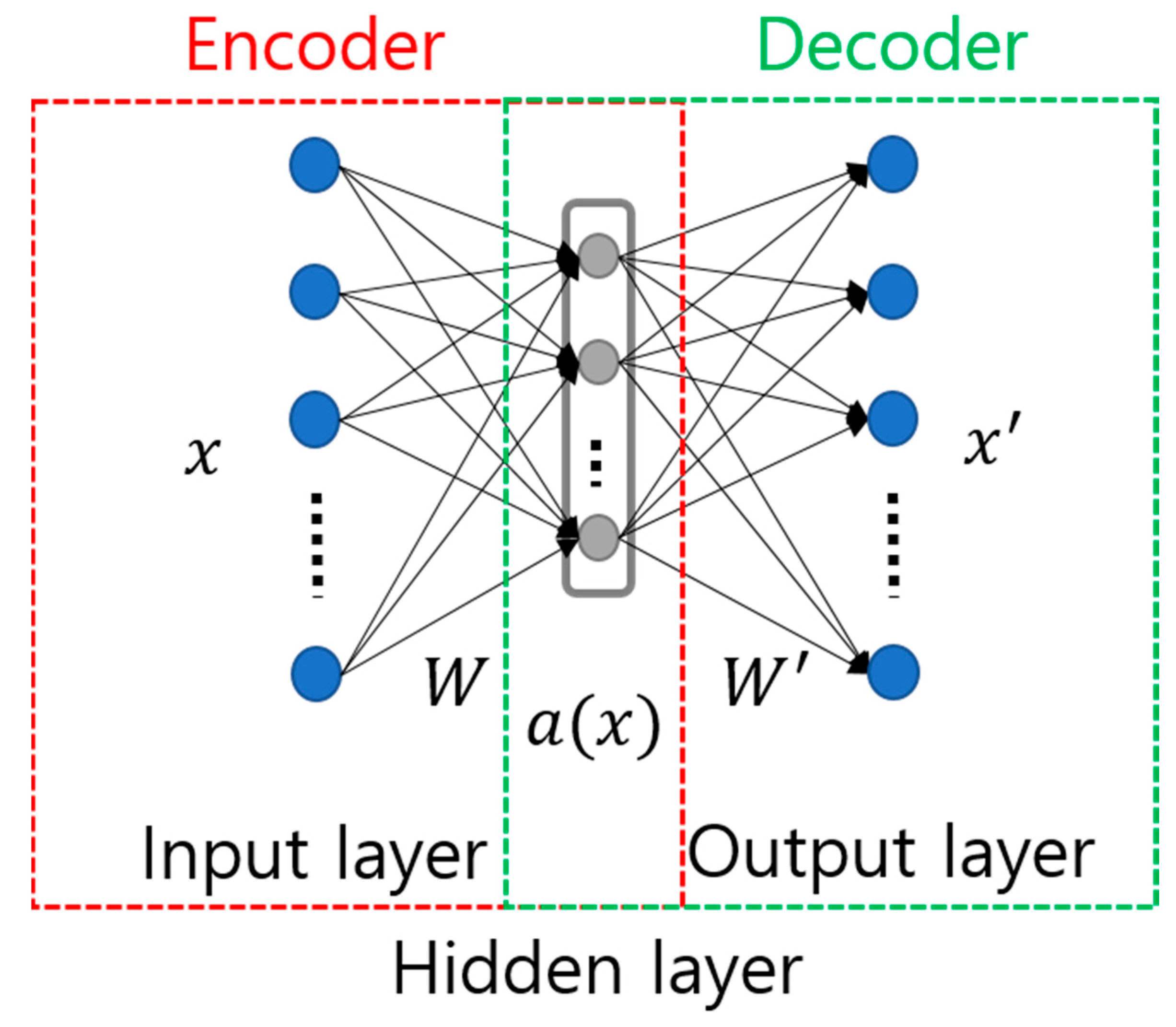 Energies 14 02313 g005 Energies 14 02313 g005