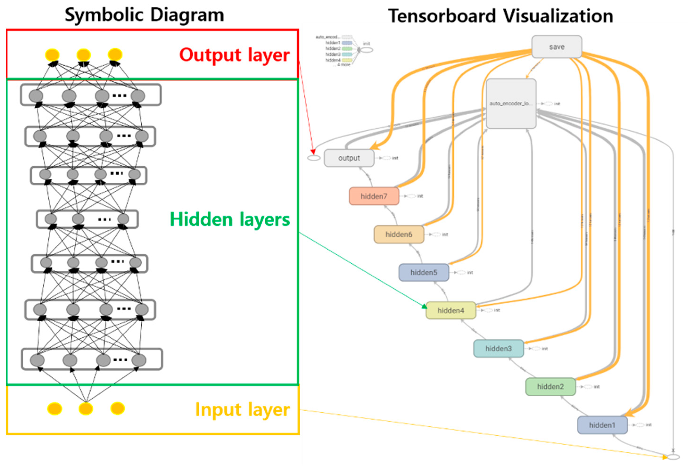Energies 14 02313 g007 Energies 14 02313 g007