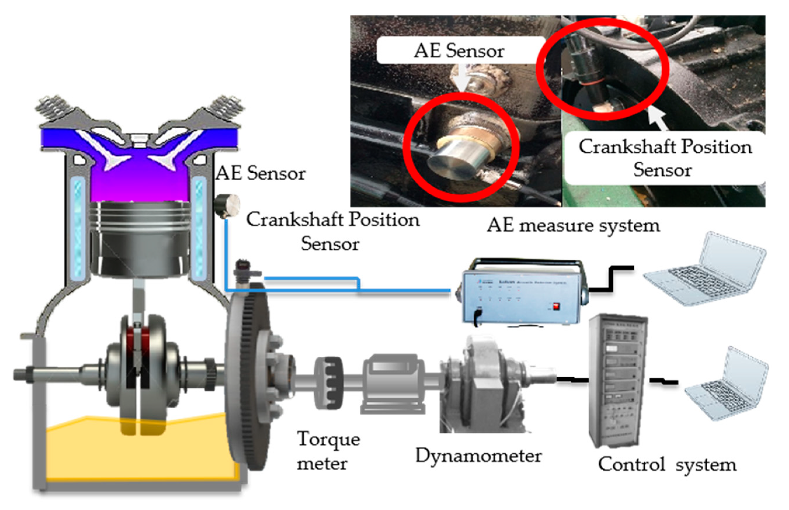 Energies 14 02315 g001