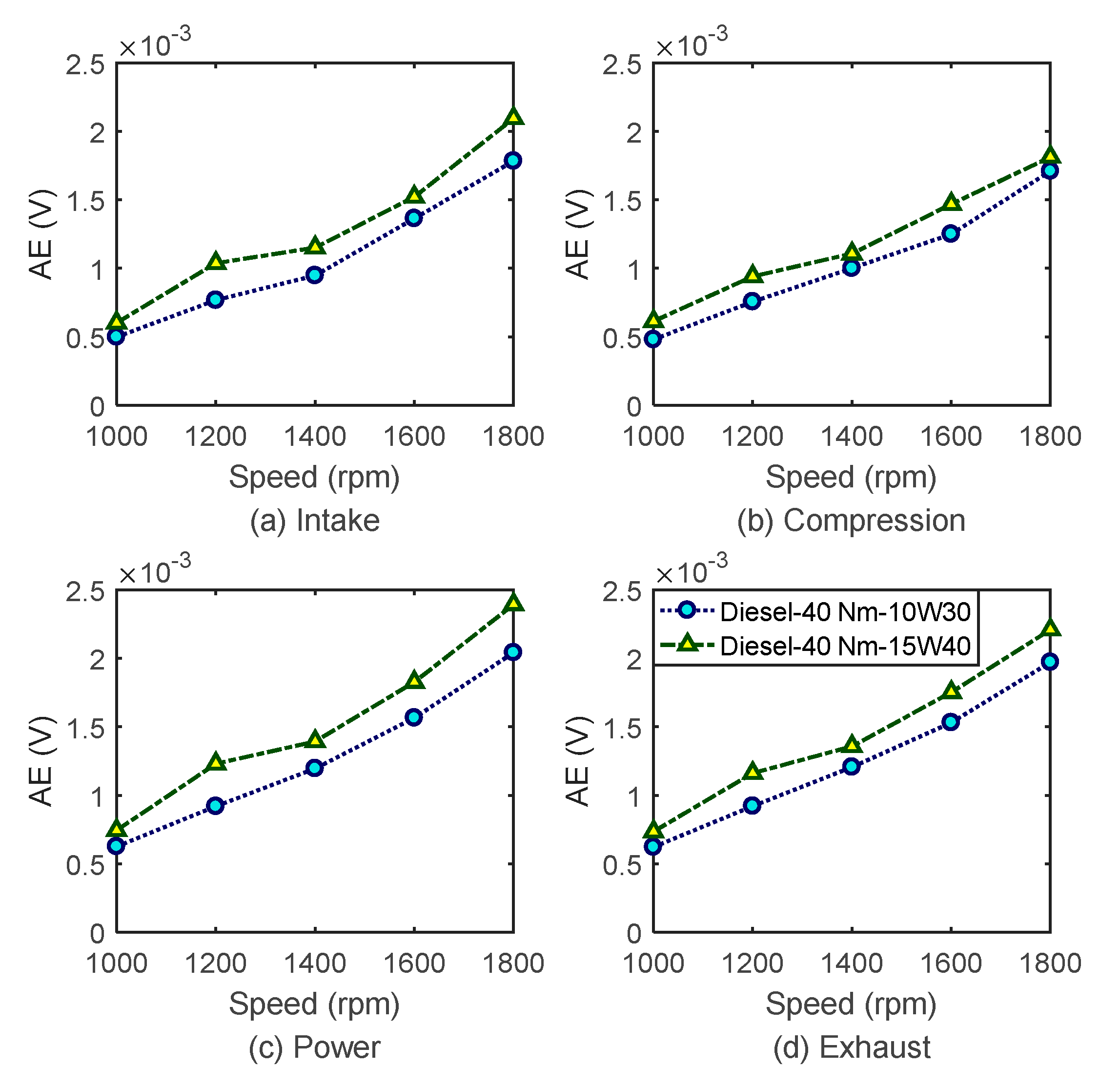 Energies 14 02315 g011