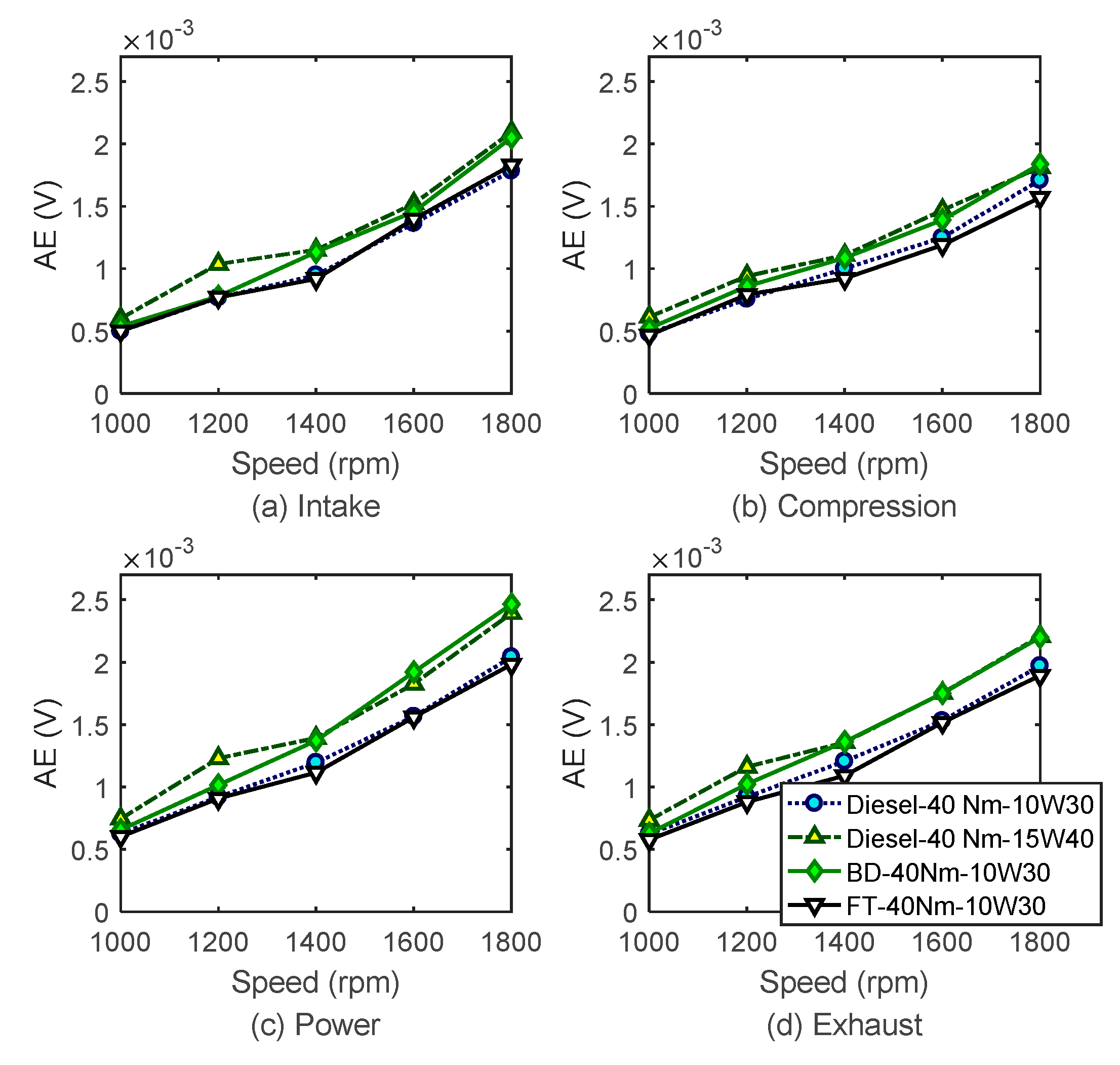 Energies 14 02315 g013