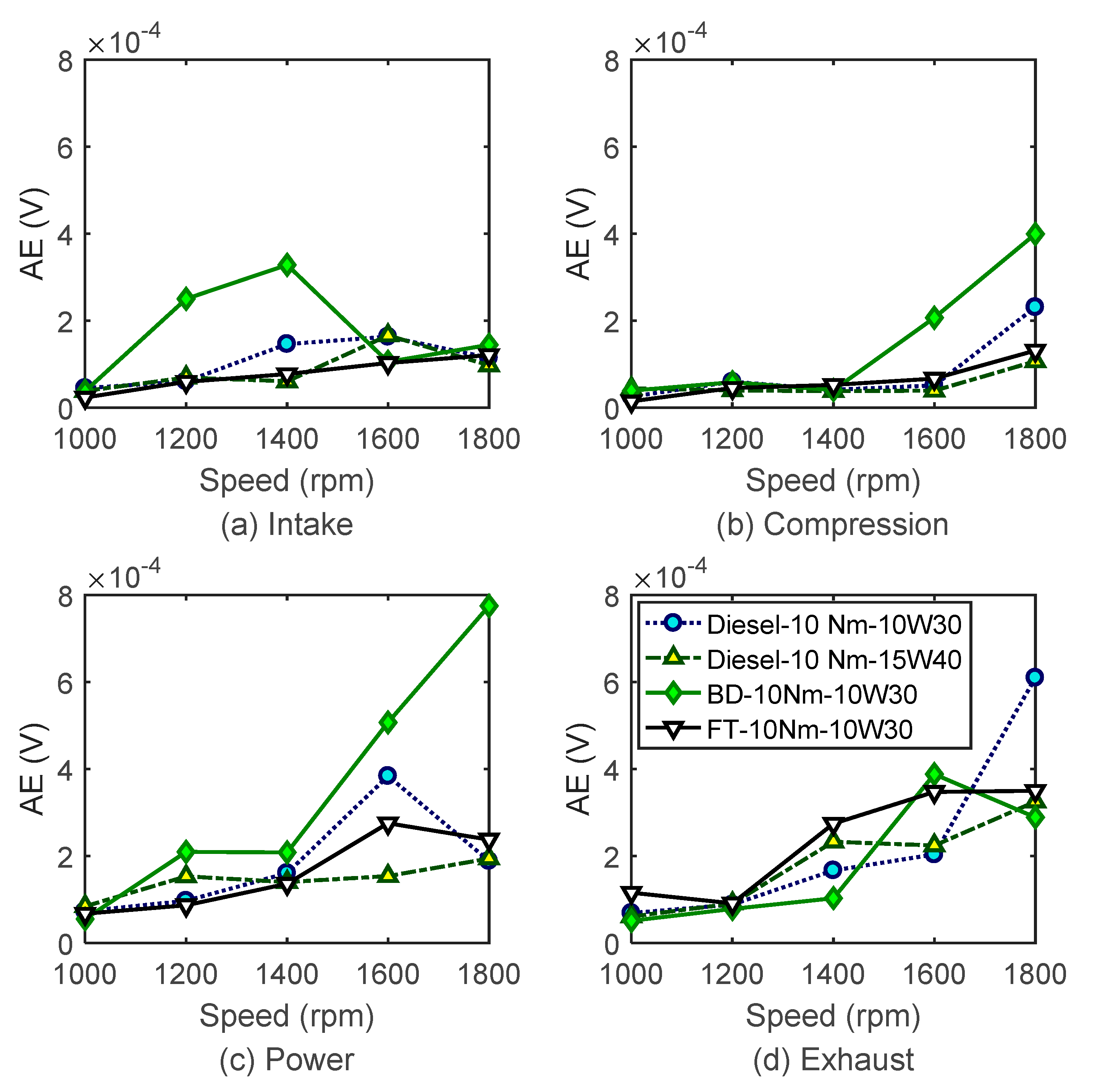 Energies 14 02315 g014
