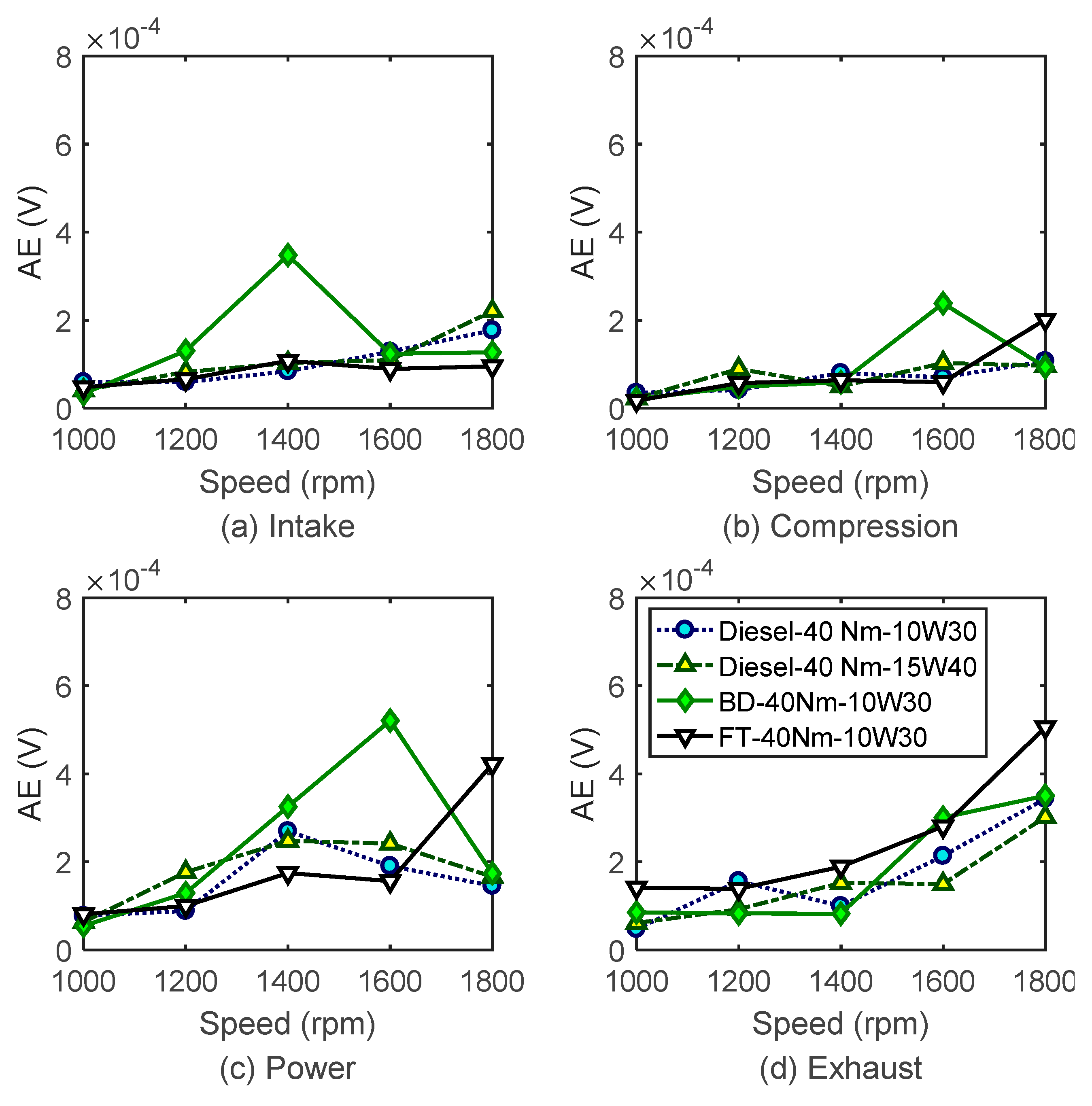 Energies 14 02315 g015
