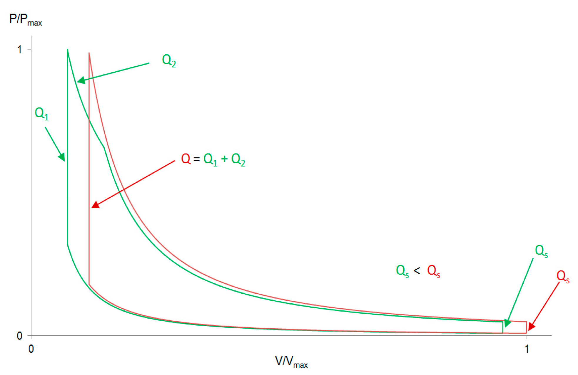 Energies 14 02316 g001