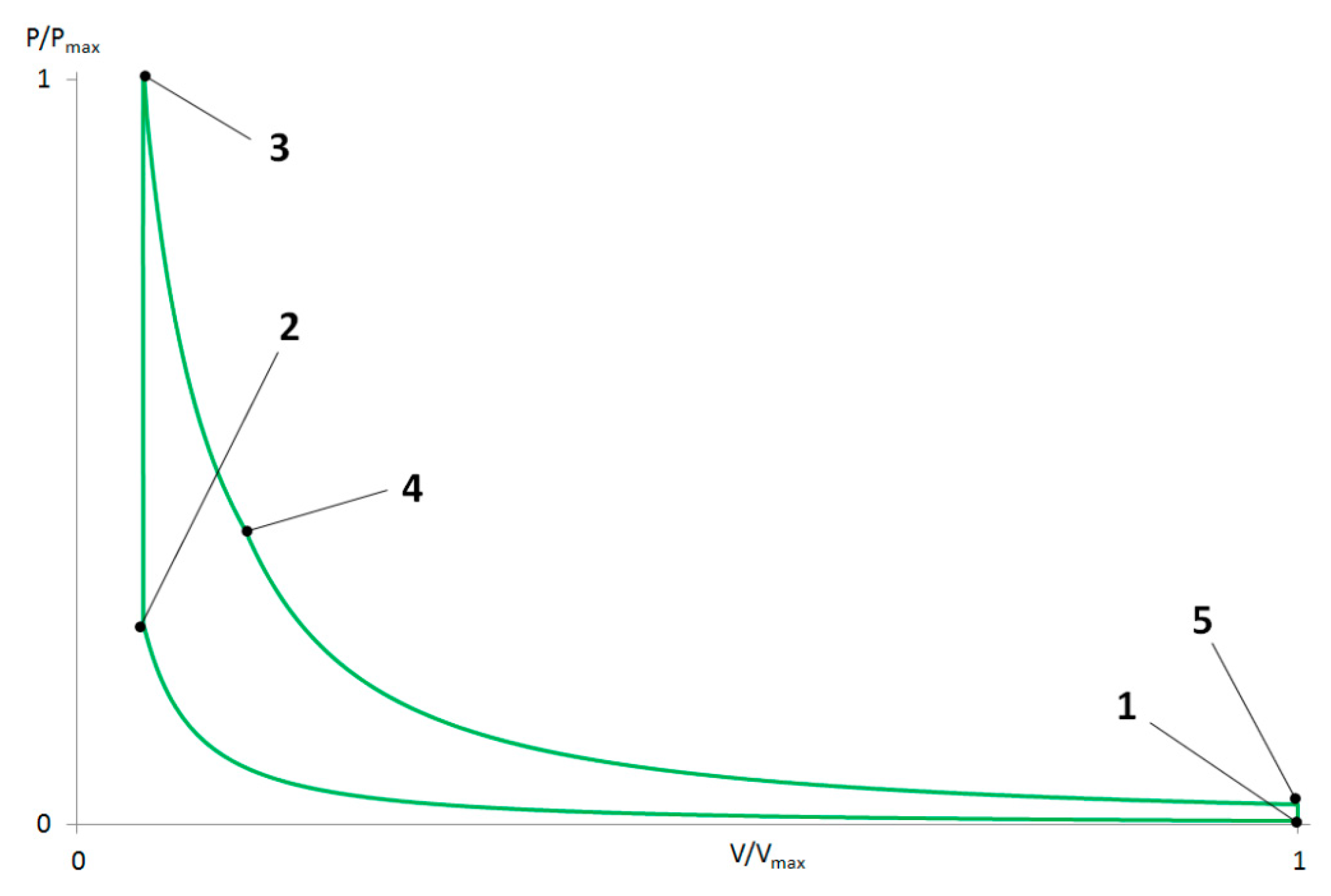 Energies 14 02316 g003