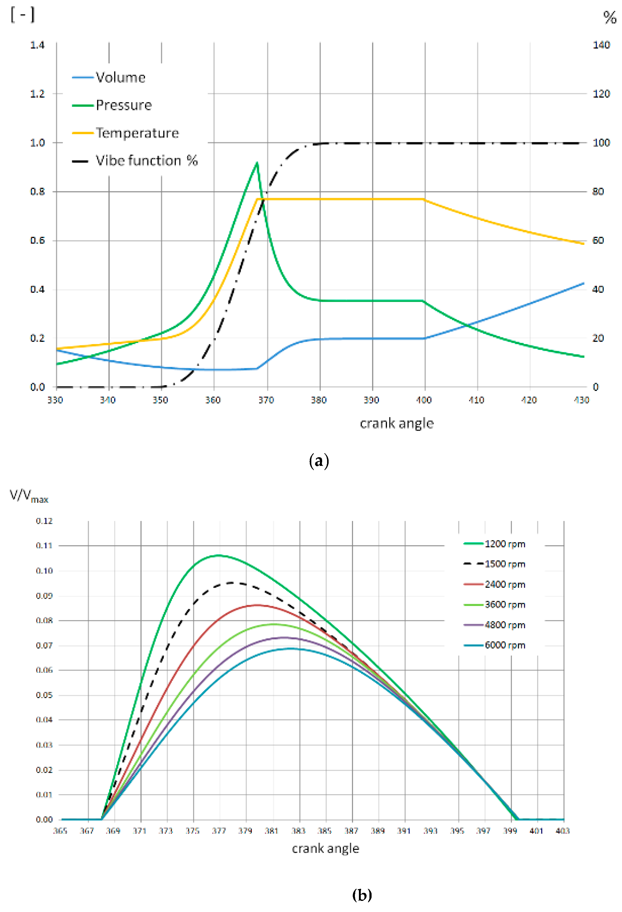 Energies 14 02316 g004
