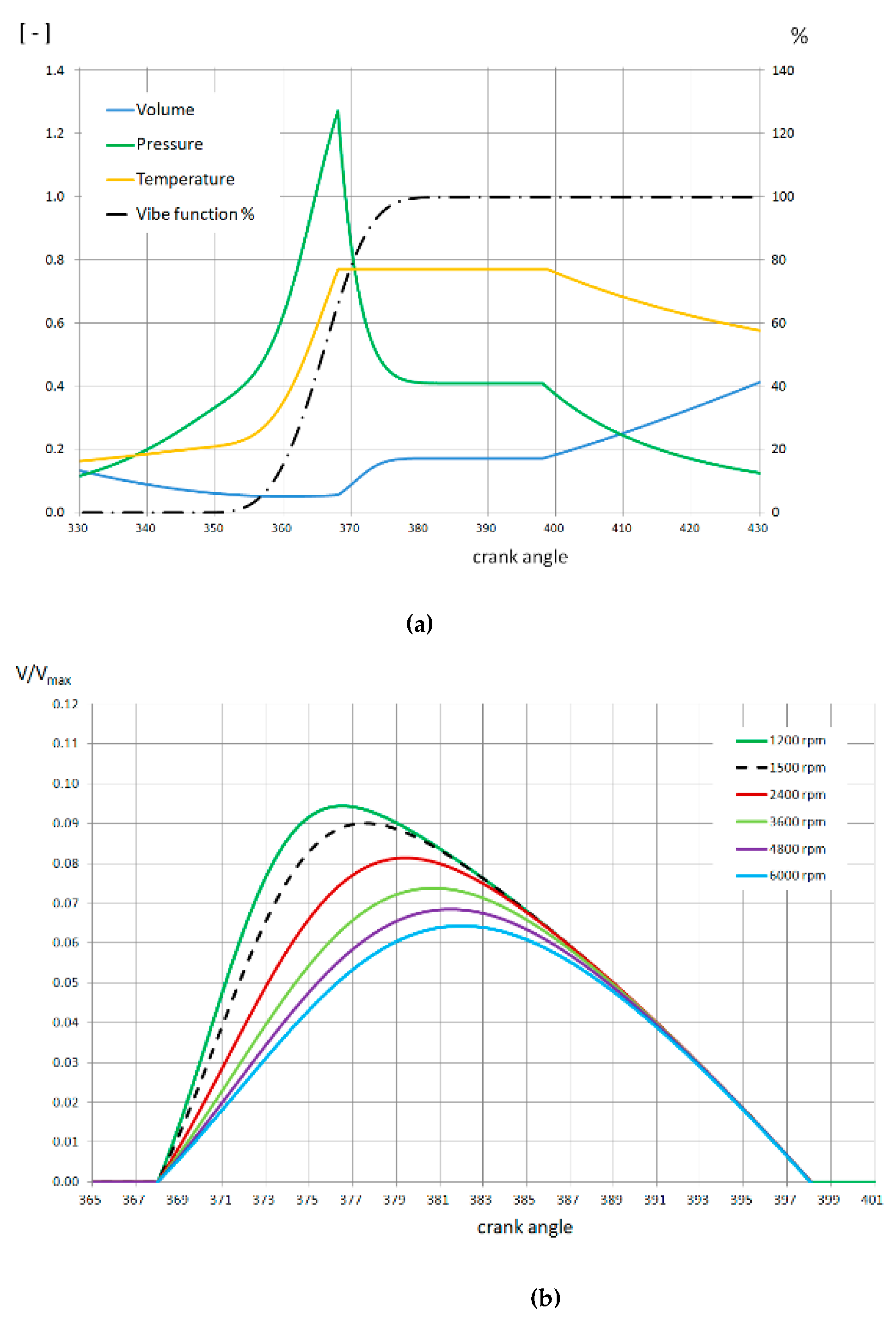 Energies 14 02316 g006