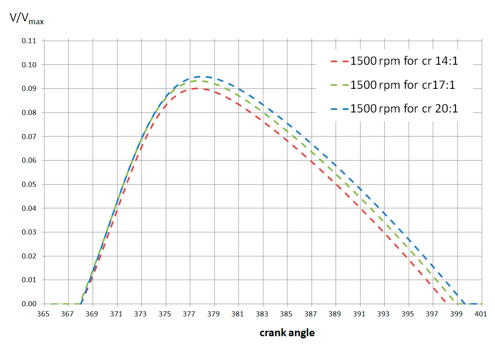 Energies 14 02316 g007