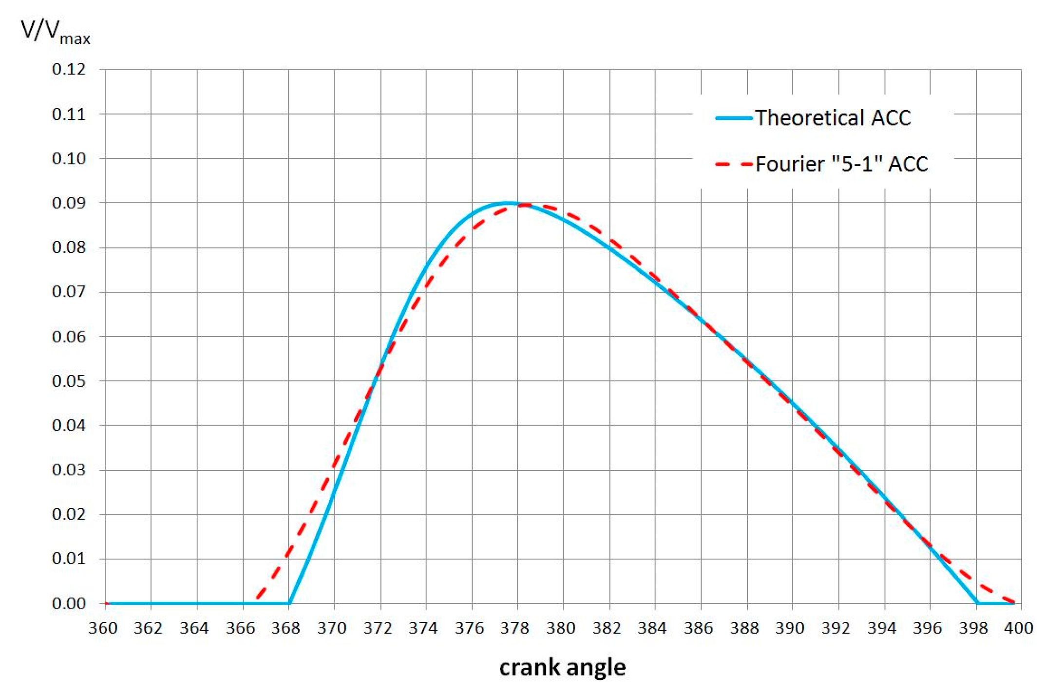 Energies 14 02316 g010