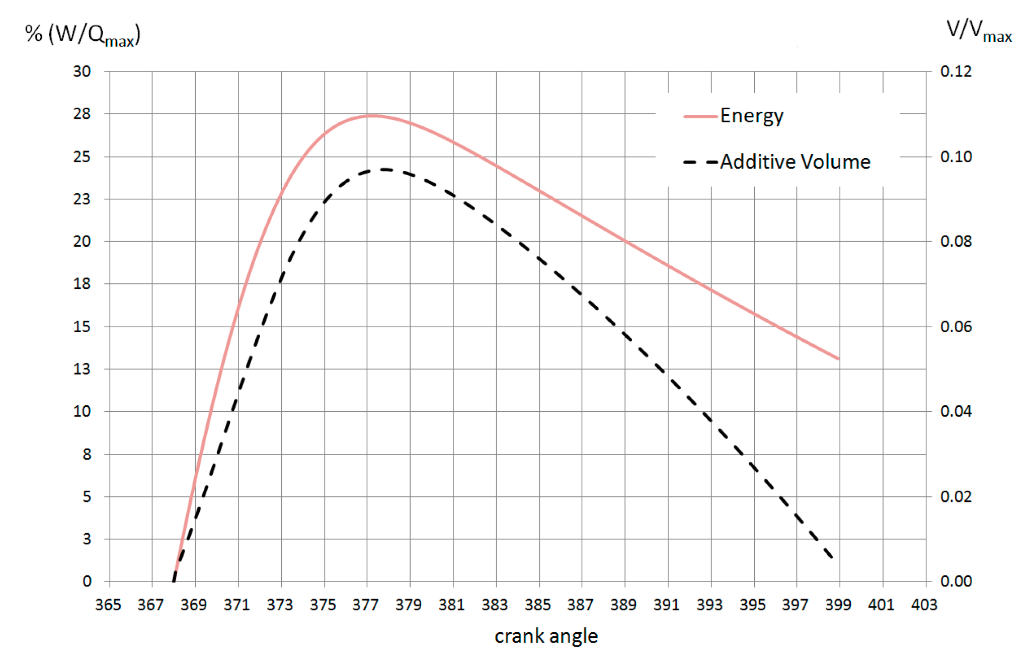 Energies 14 02316 g011