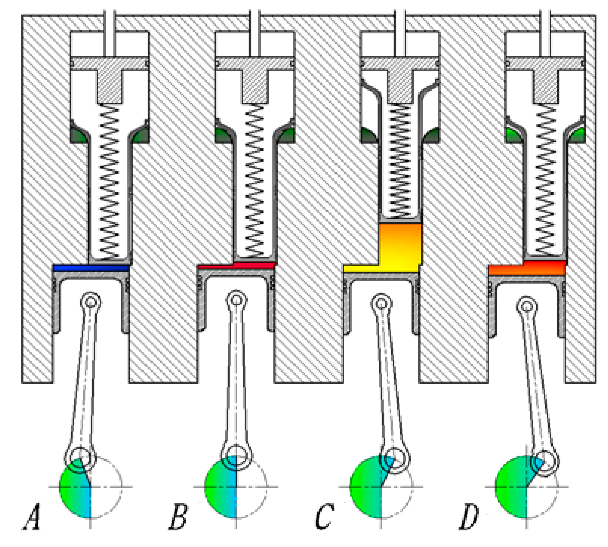 Energies 14 02316 g013