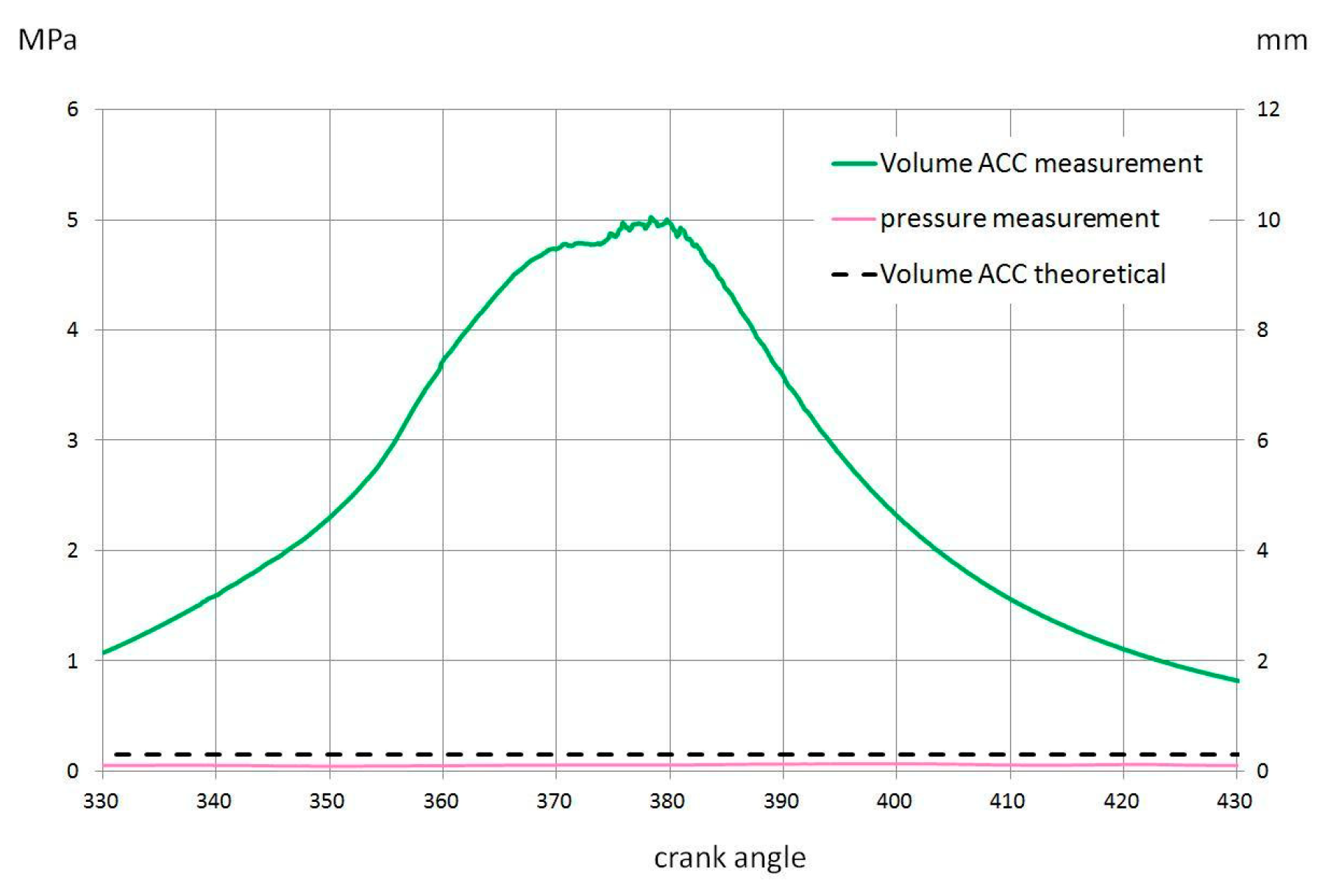 Energies 14 02316 g014