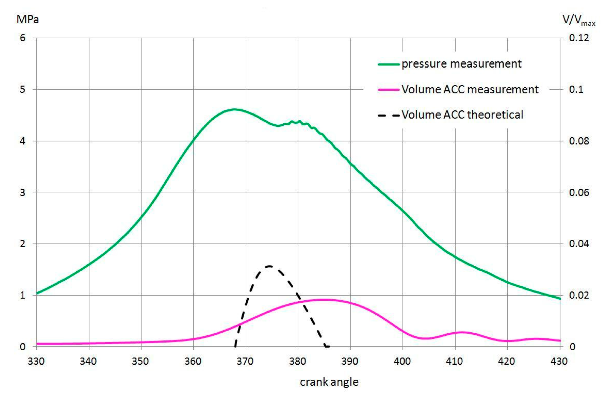 Energies 14 02316 g015