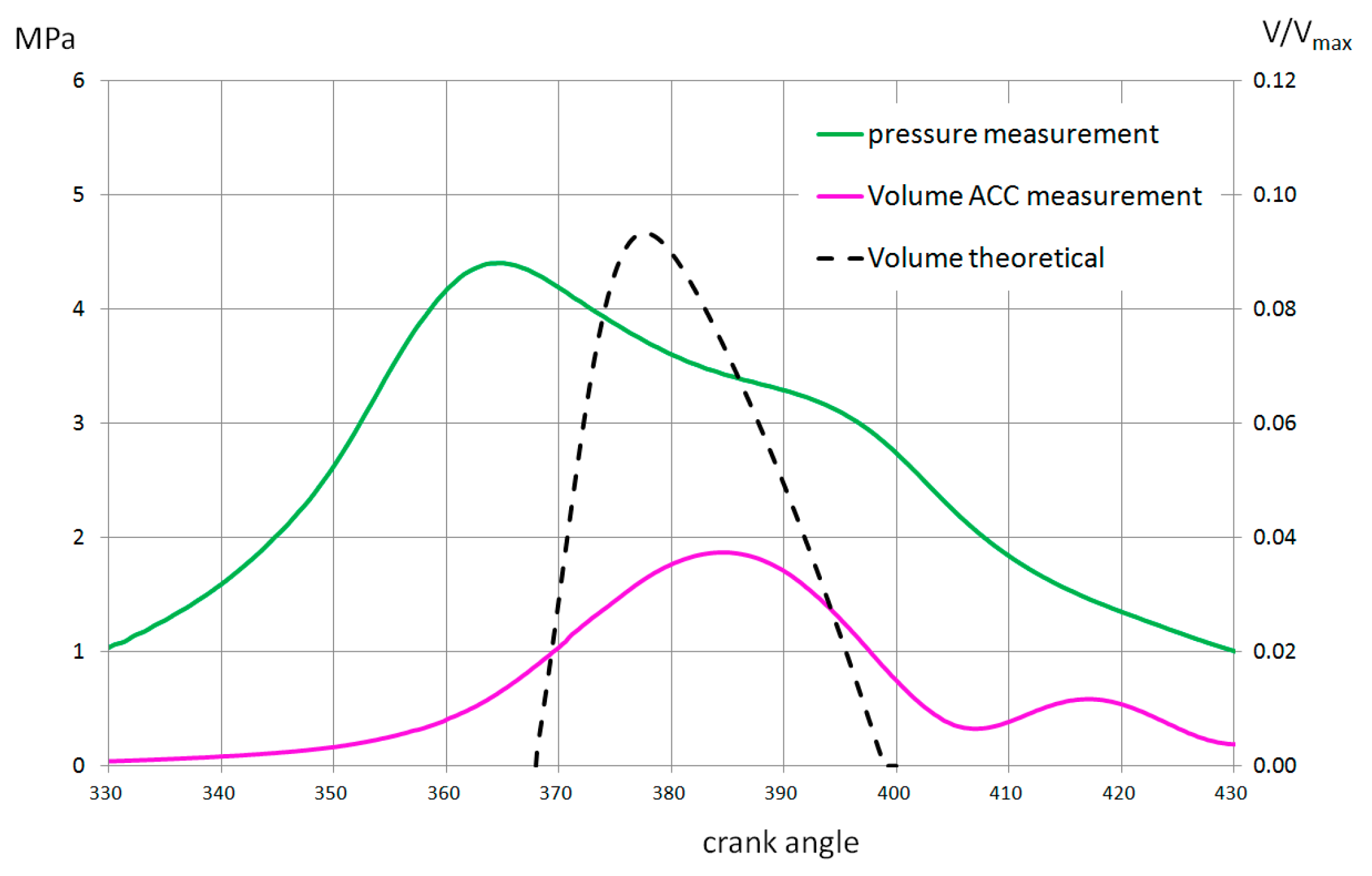 Energies 14 02316 g016