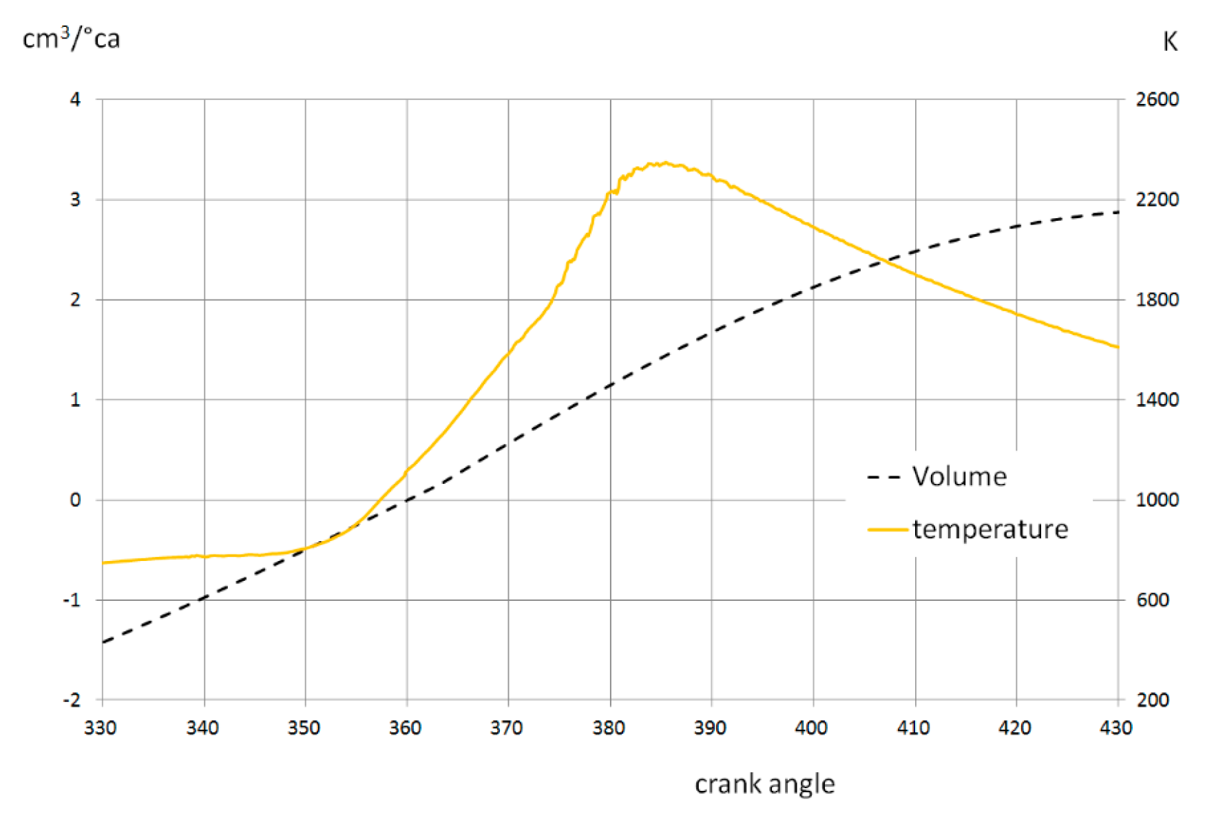 Energies 14 02316 g017