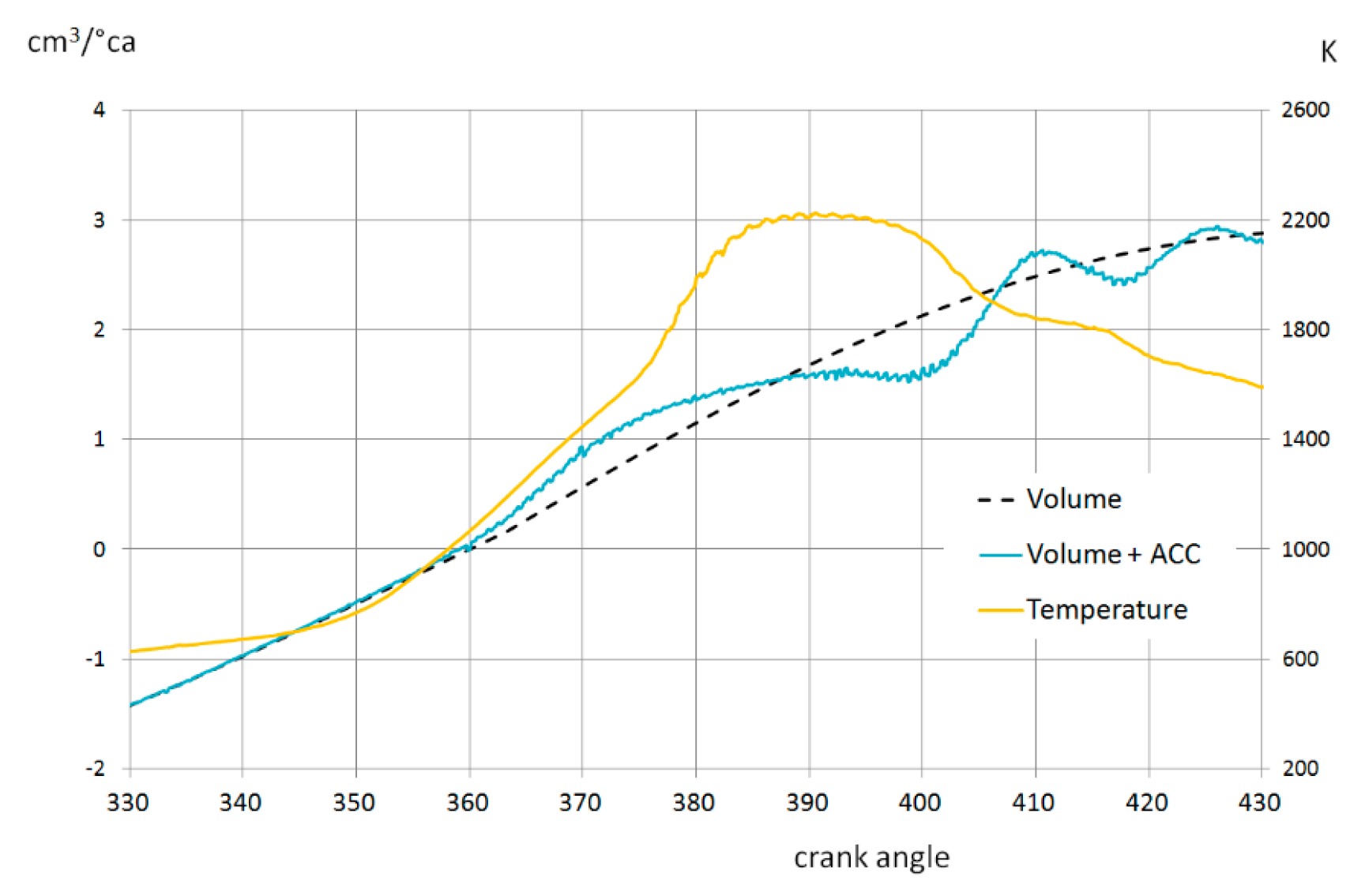 Energies 14 02316 g018