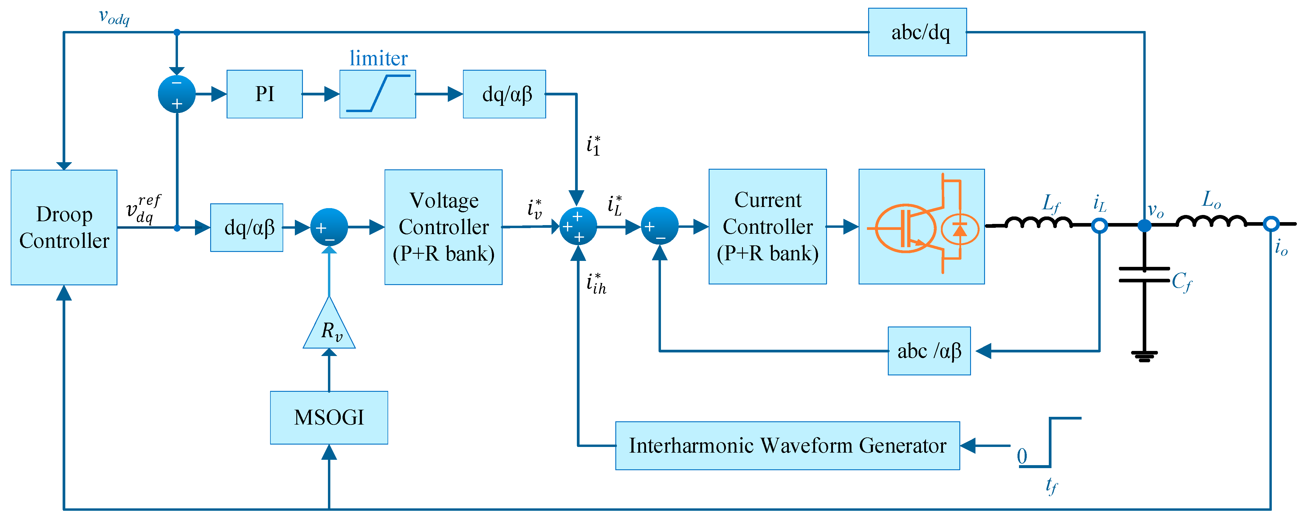 Energies 14 02317 g002