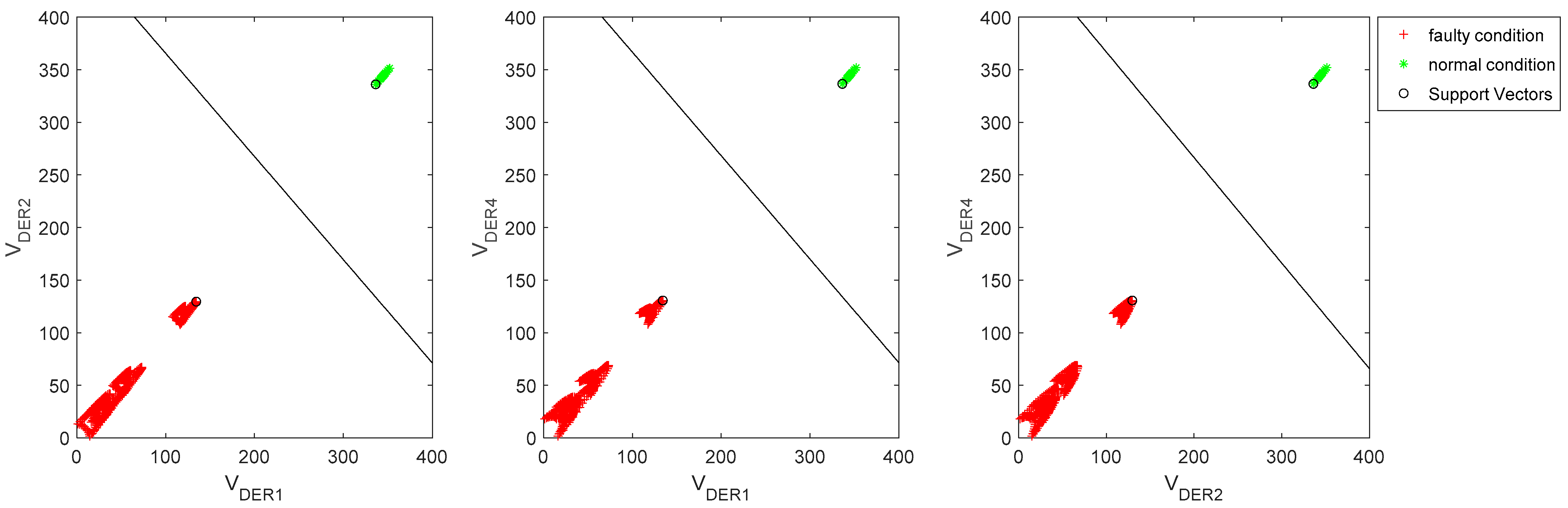 Energies 14 02317 g006