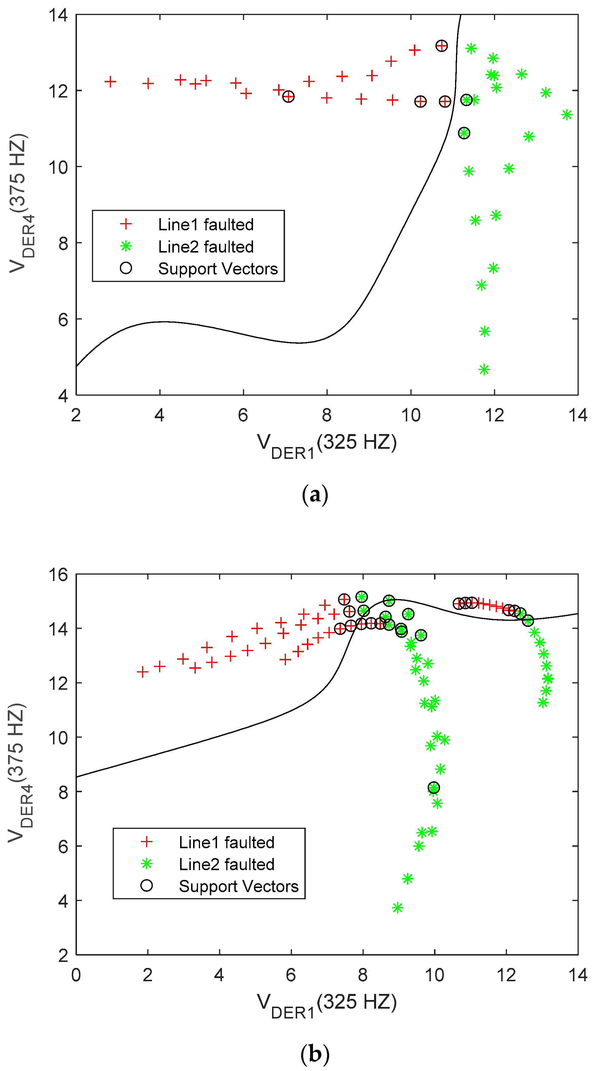 Energies 14 02317 g007