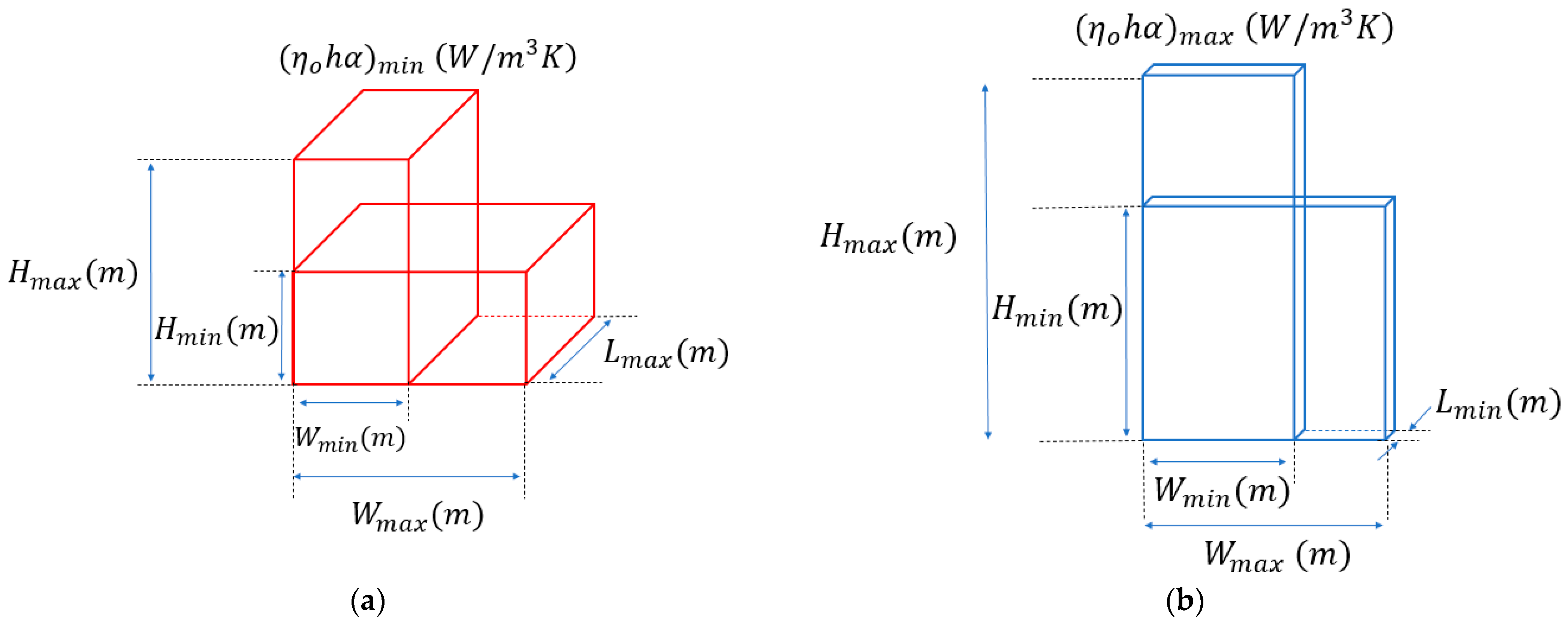Energies 14 02318 g004 Energies 14 02318 g004