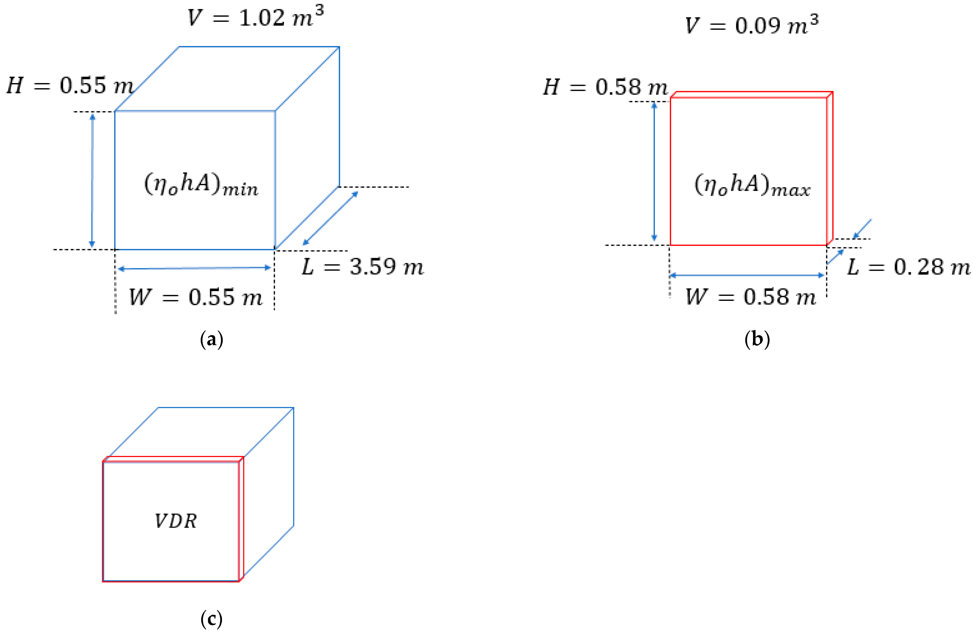 Energies 14 02318 g005 Energies 14 02318 g005