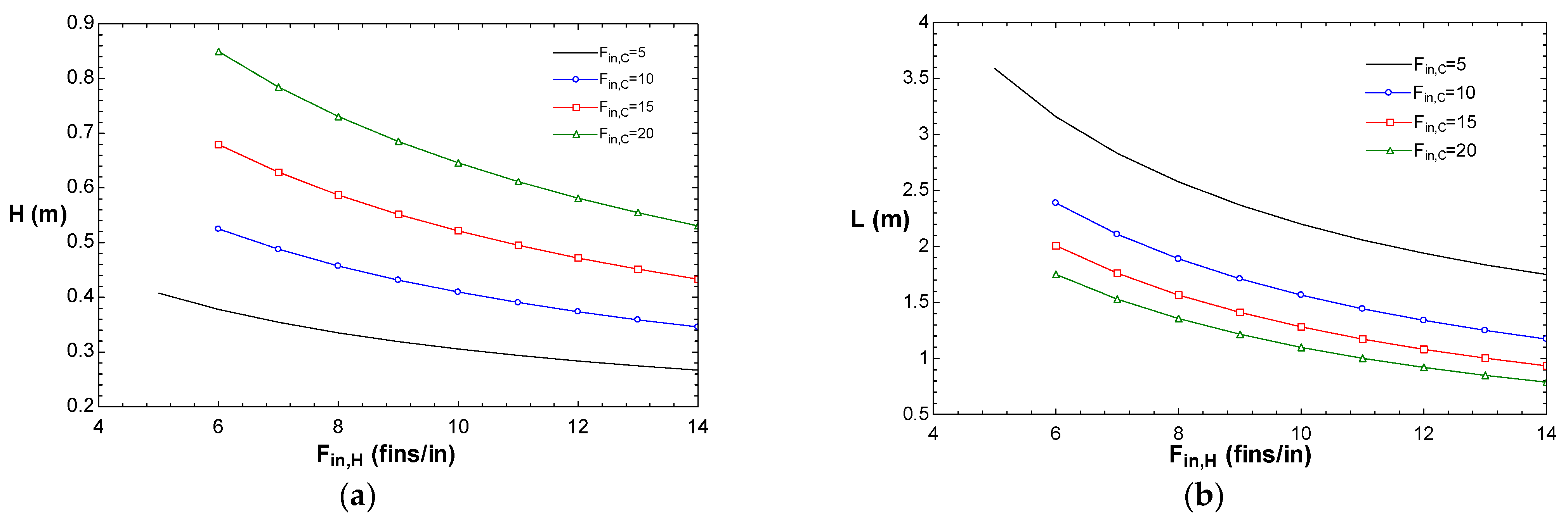 Energies 14 02318 g007 Energies 14 02318 g007